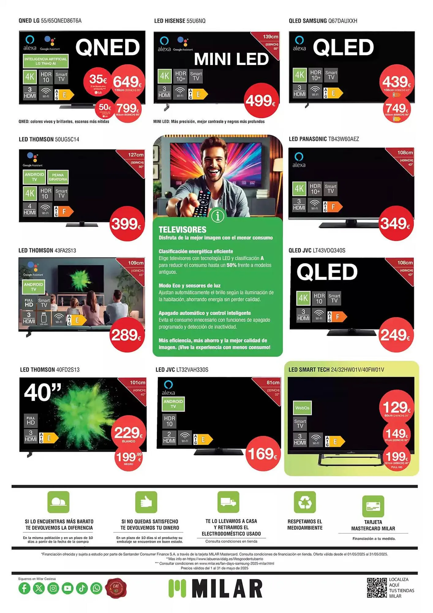 Catálogo de Folleto Milar 2 de mayo al 31 de mayo 2025 - Página 6