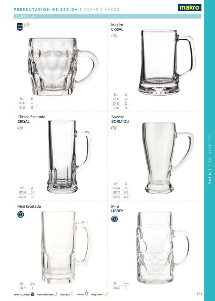 Catálogo de Equipamiento y suministros 23 de julio al 30 de noviembre 2024 - Página 101