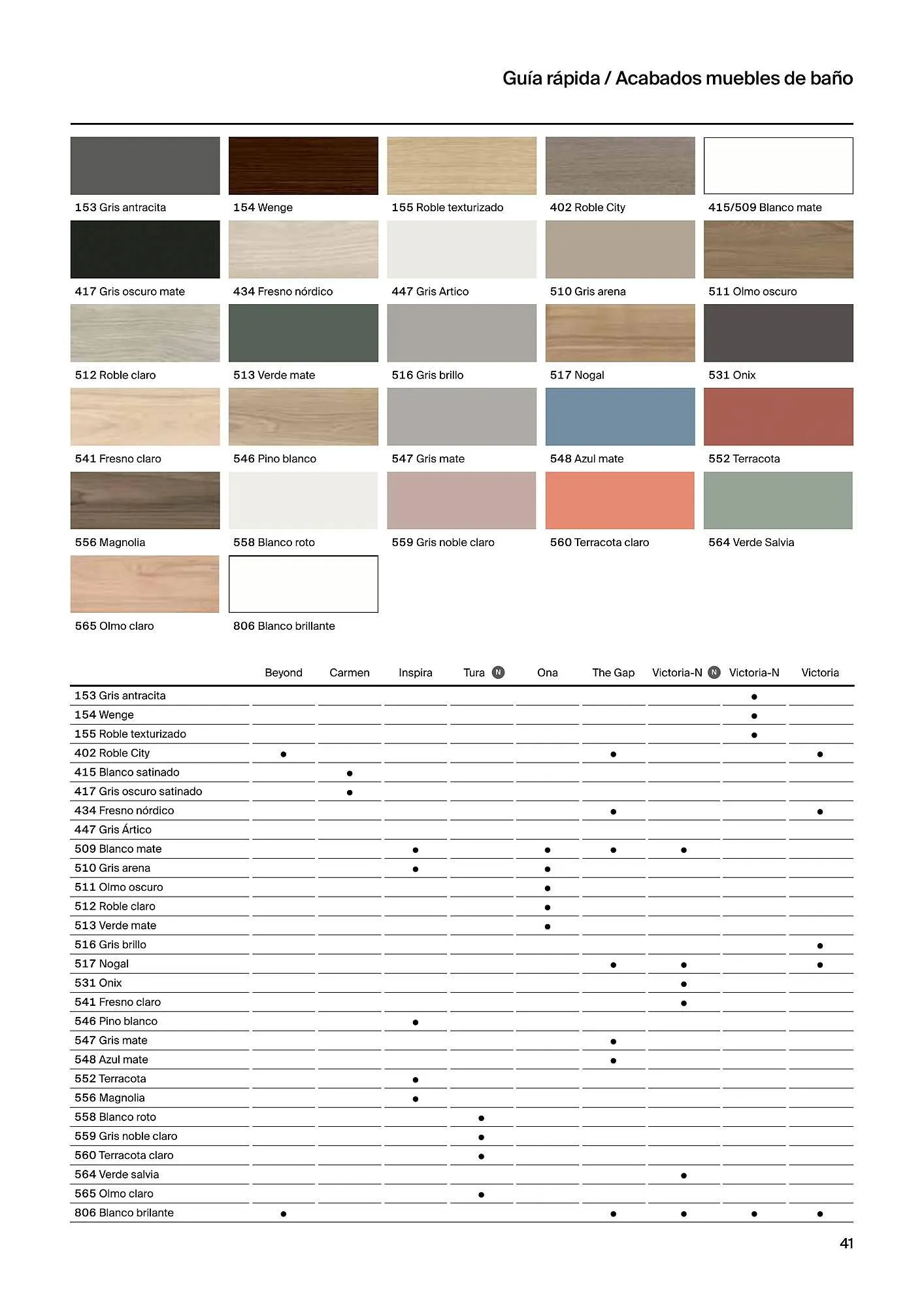 Catálogo de Folleto Roca 21 de febrero al 4 de enero 2025 - Página 43