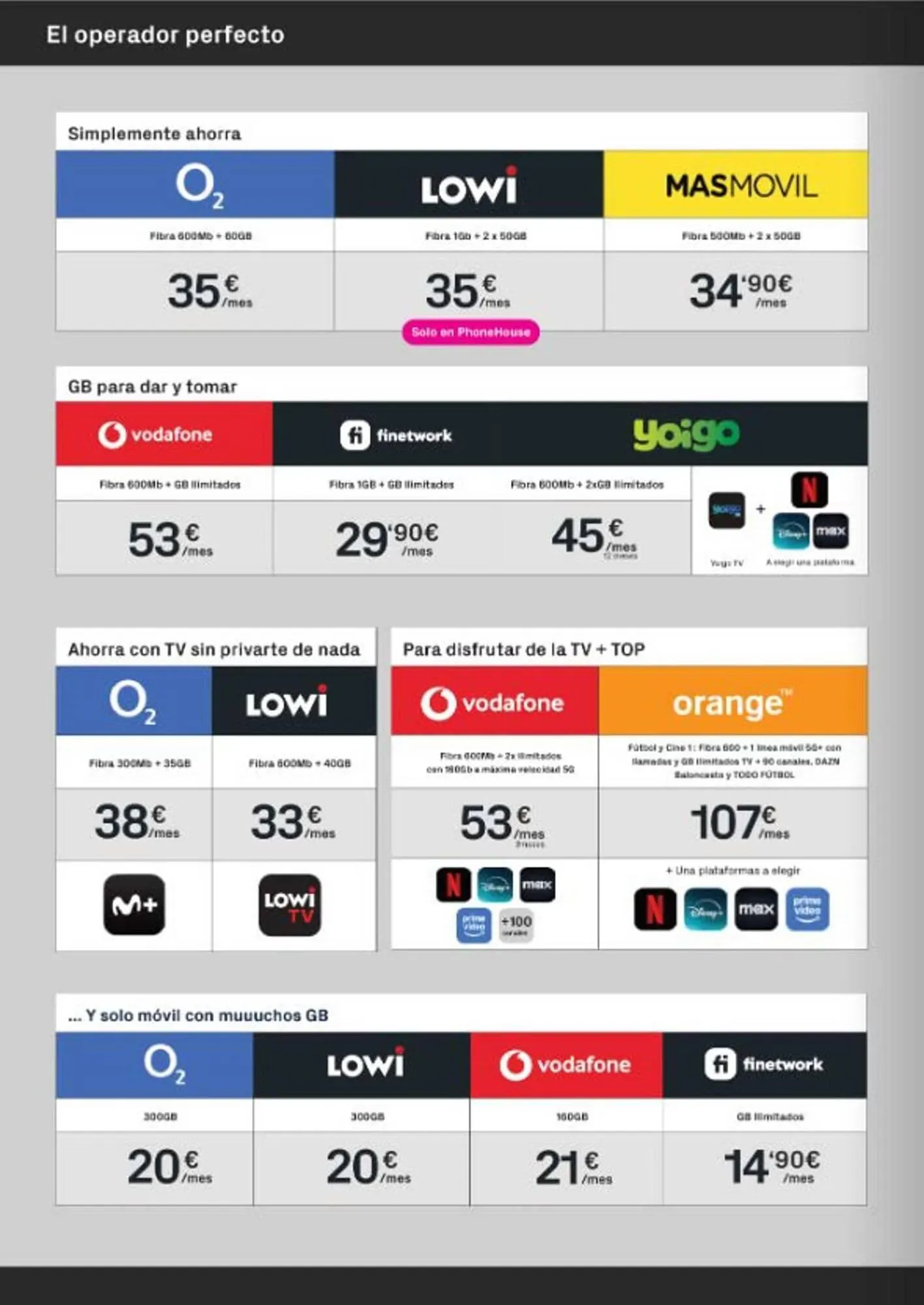 Catálogo de Catálogo Phone House 3 de febrero al 28 de febrero 2026 - Página 6