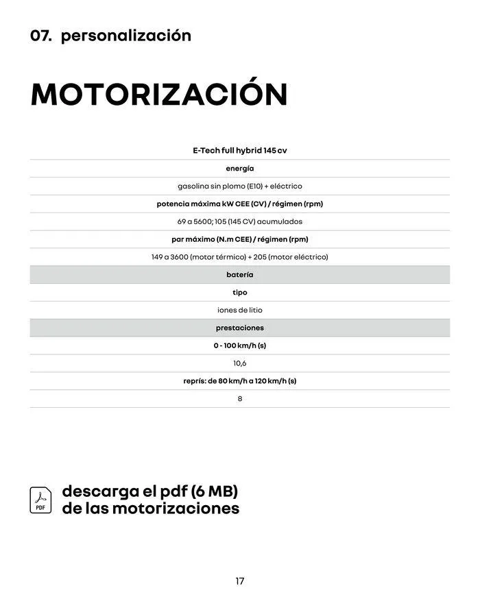 Catálogo de Renault Symbioz 11 de julio al 11 de julio 2025 - Página 17