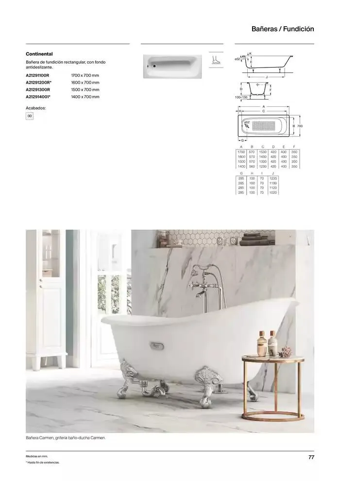Catálogo de Platos de Ducha, Bañeras y Mamparas 9 de enero al 31 de diciembre 2025 - Página 79