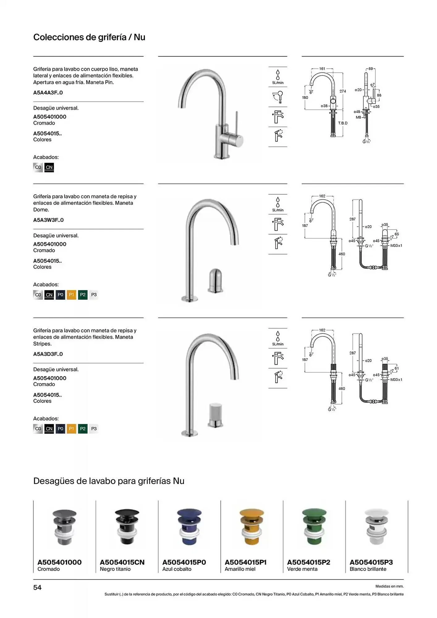 Catálogo de Folleto Roca 9 de enero al 31 de diciembre 2025 - Página 56