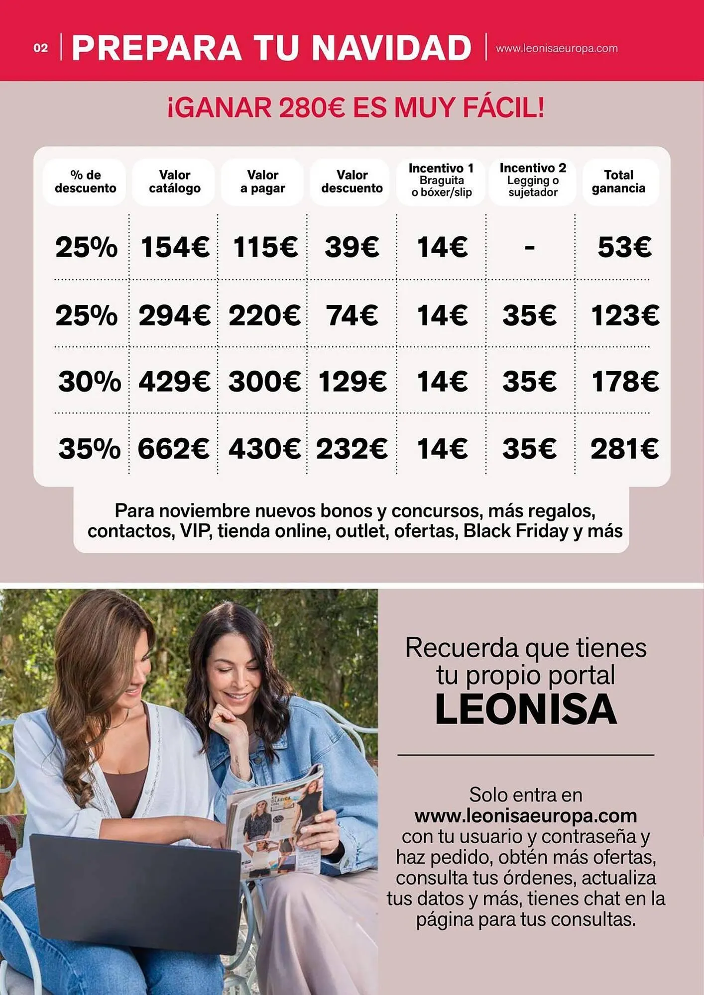 Catálogo de Catálogo Leonisa 1 de noviembre al 30 de noviembre 2025 - Página 2