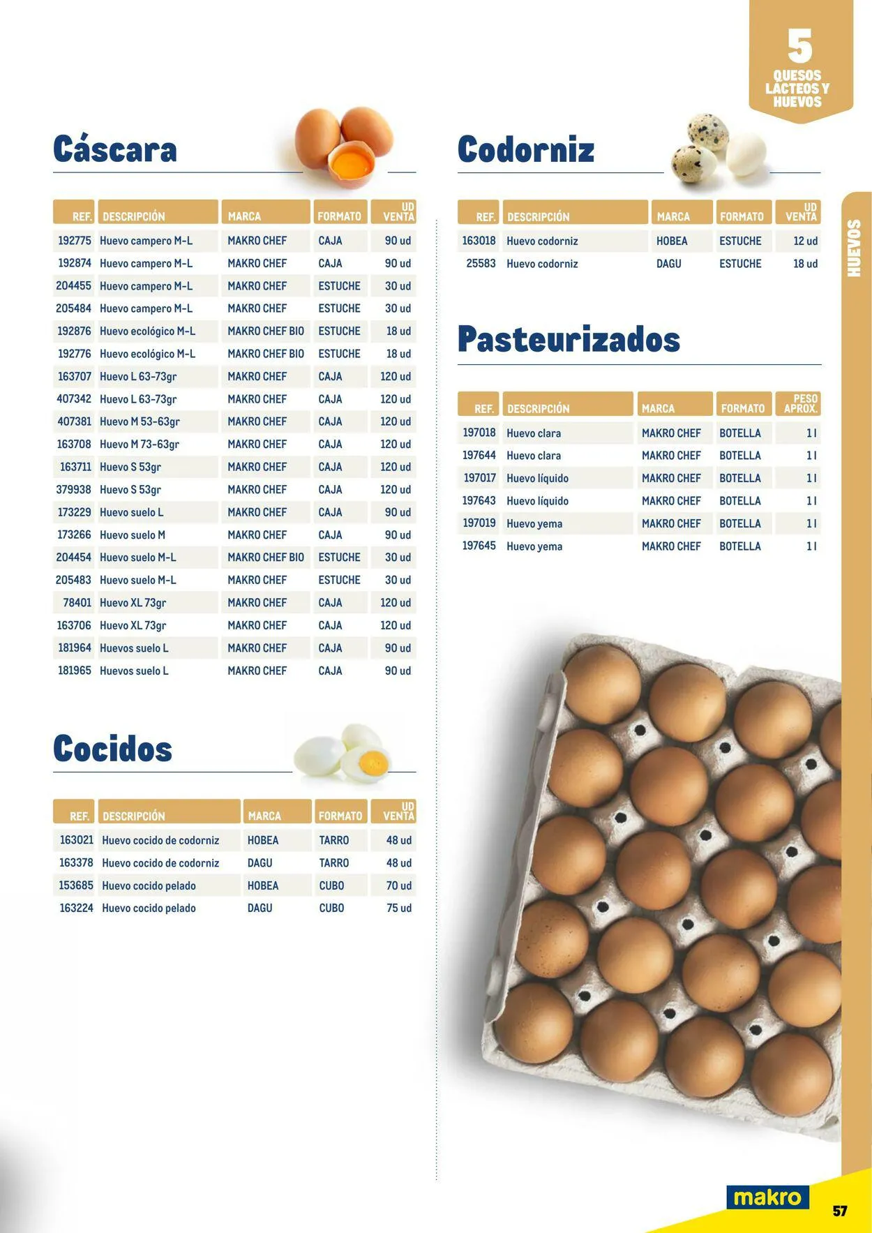 Catálogo de Makro Oferta actual 7 de julio al 31 de diciembre 2023 - Página 57