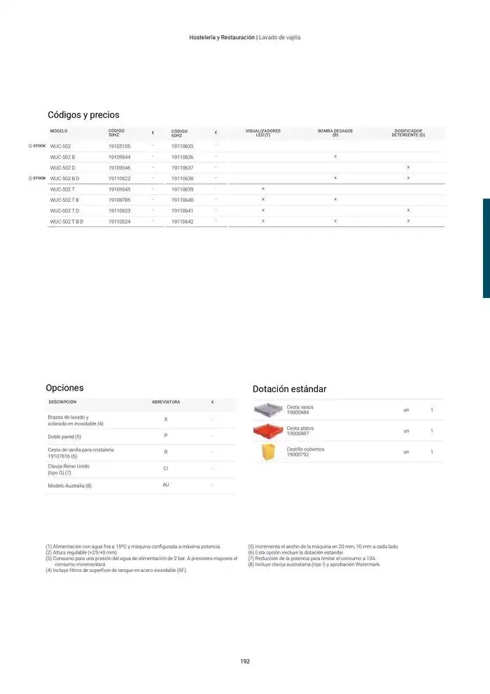 Catálogo de Catálogo Hostelería y Restauración 3 de marzo al 3 de junio 2025 - Página 193