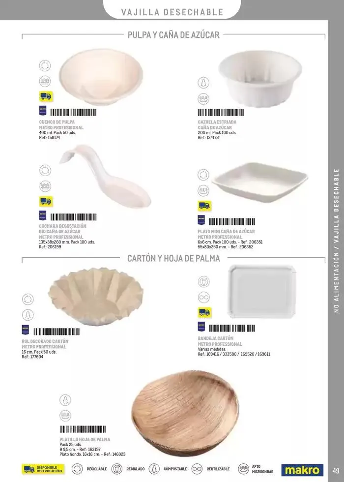 Catálogo de Especial Catering Canarias 25 de febrero al 30 de septiembre 2025 - Página 49