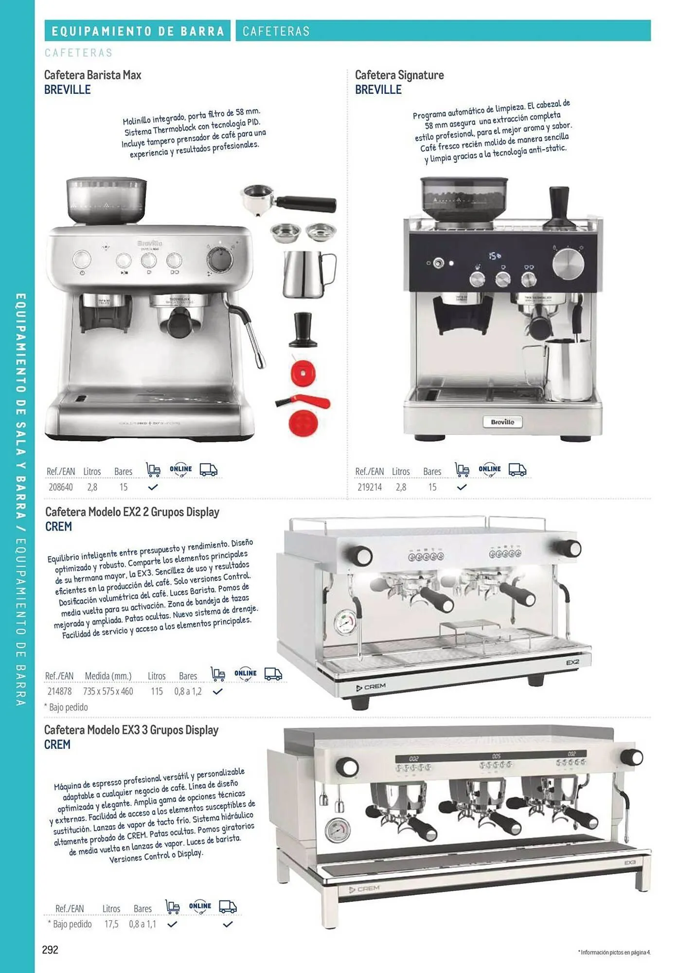 Catálogo de Catálogo Makro 6 de marzo al 31 de diciembre 2026 - Página 292