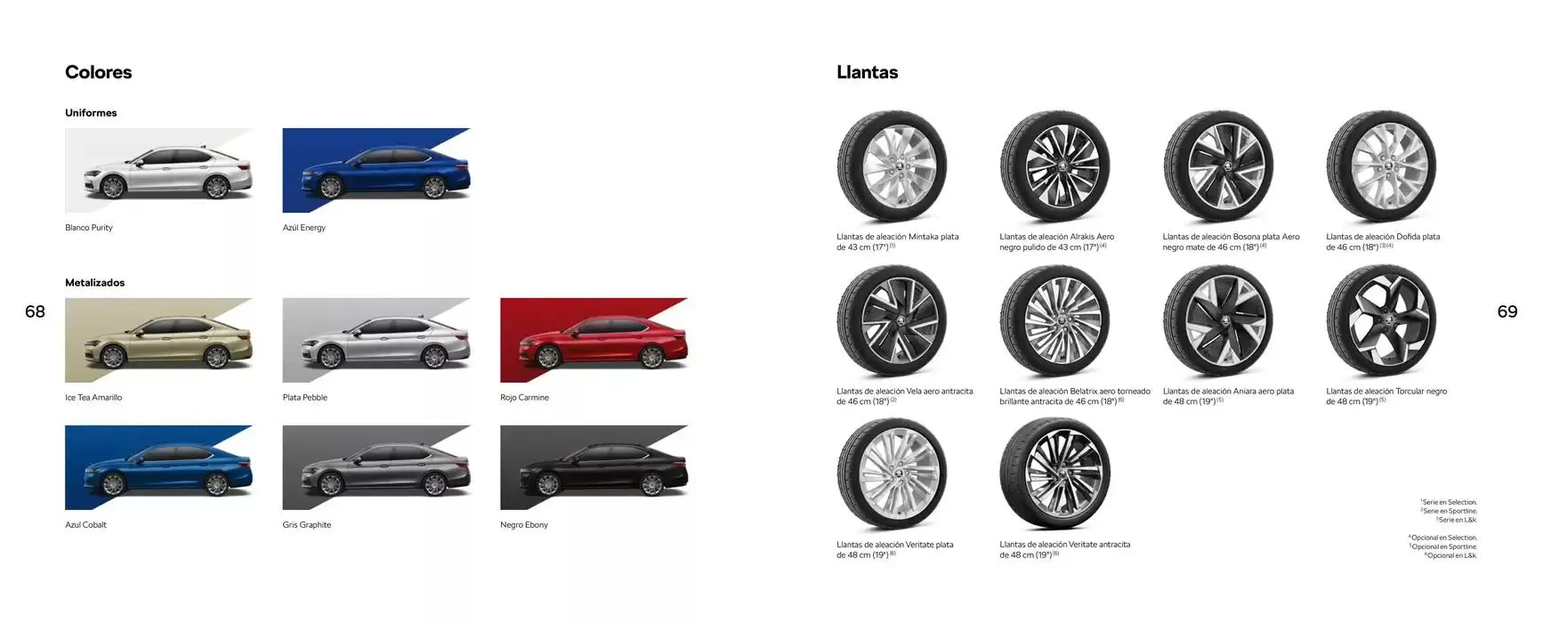 Catálogo de Nuevo Škoda Superb 21 de febrero al 21 de febrero 2026 - Página 35