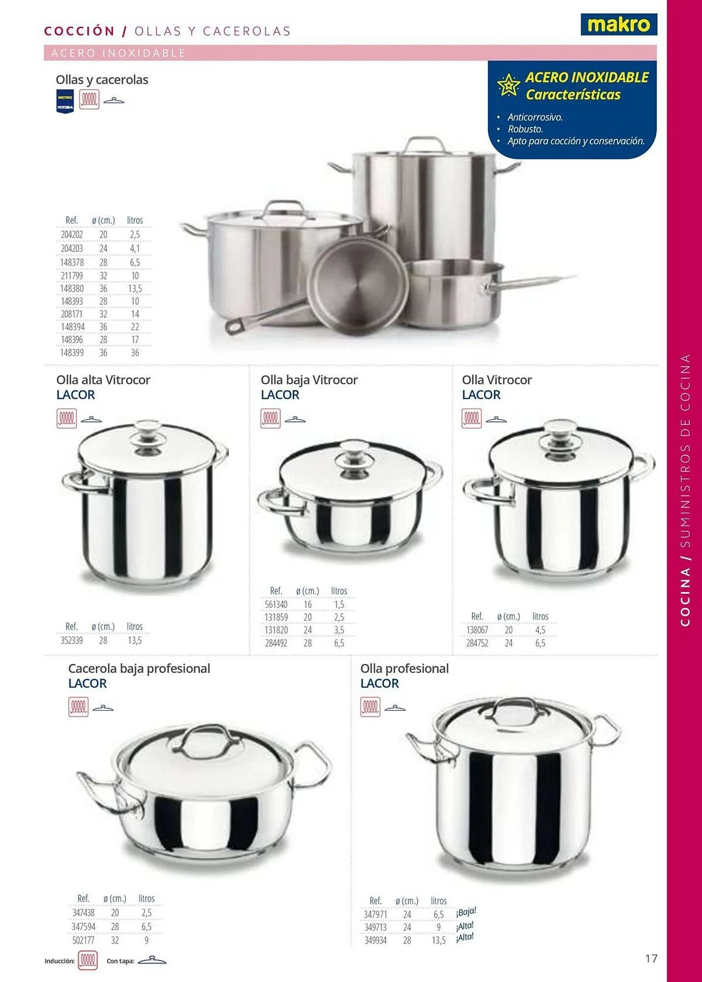 Catálogo de Folleto Makro 12 de junio al 31 de diciembre 2025 - Página 17