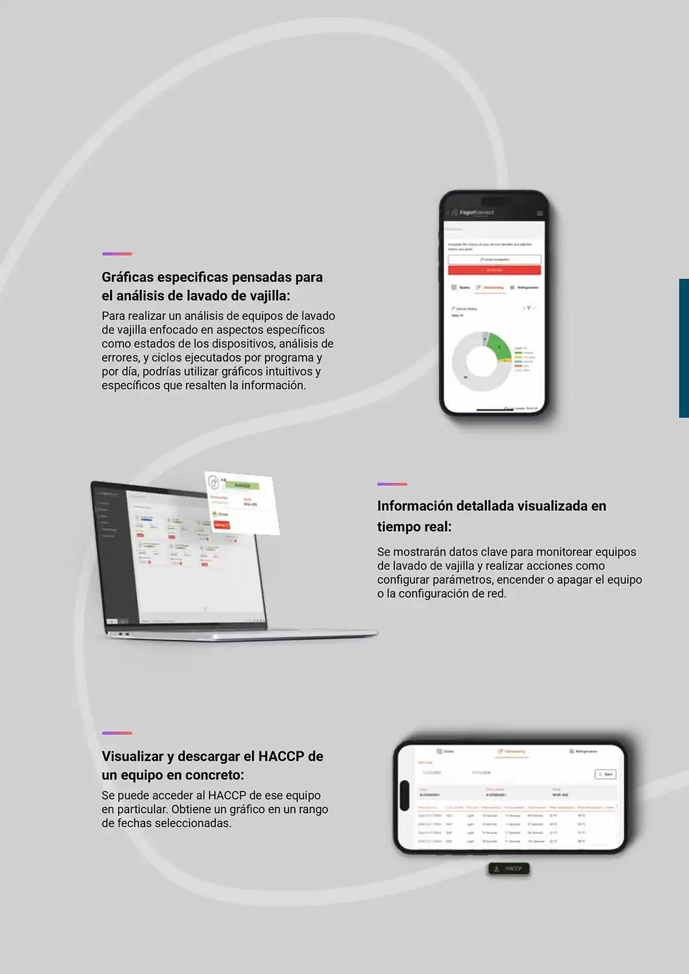 Catálogo de Folleto Fagor 3 de marzo al 1 de enero 2026 - Página 175