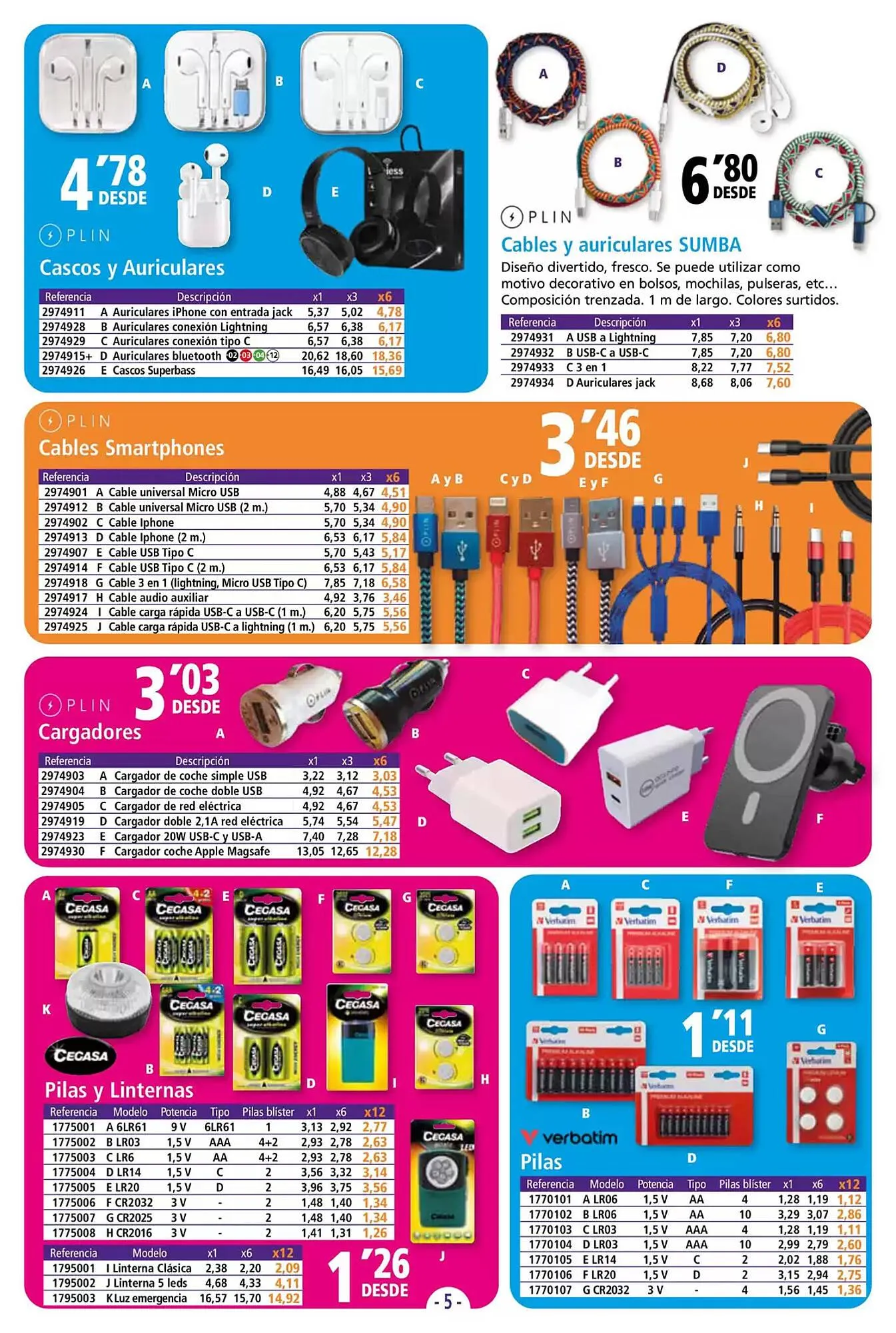Catálogo de Folleto Folder 8 de mayo al 10 de octubre 2025 - Página 5