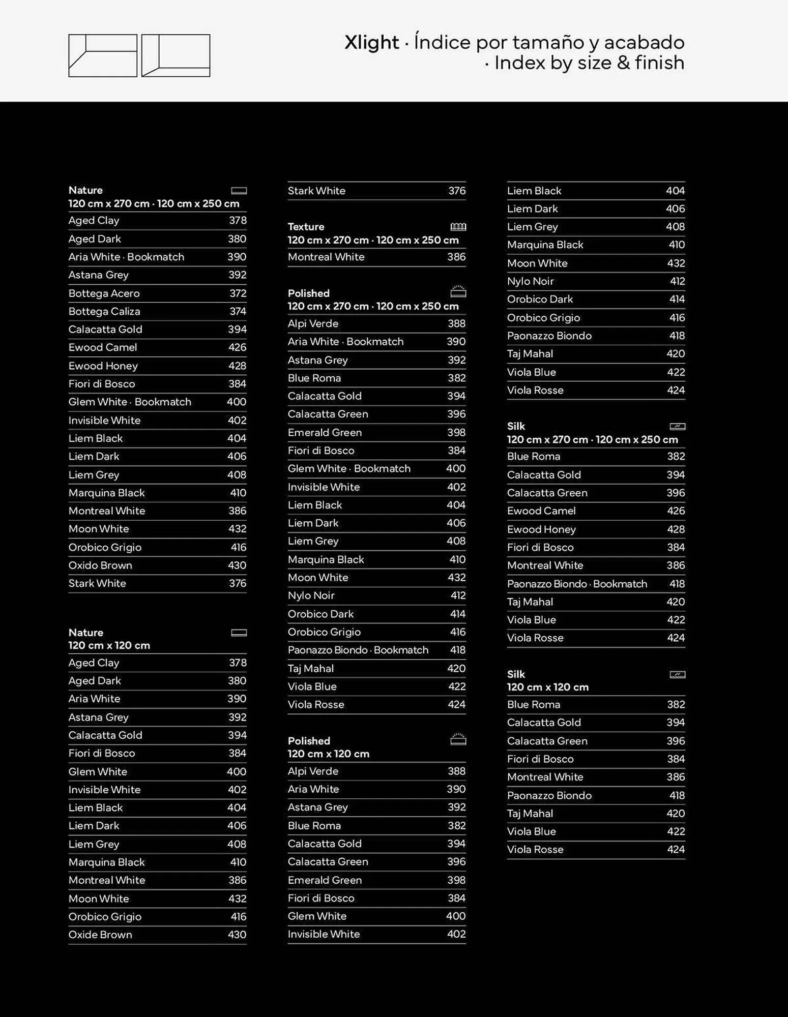 Catálogo de Folleto Porcelanosa 4 de enero al 1 de enero 2024 - Página 25