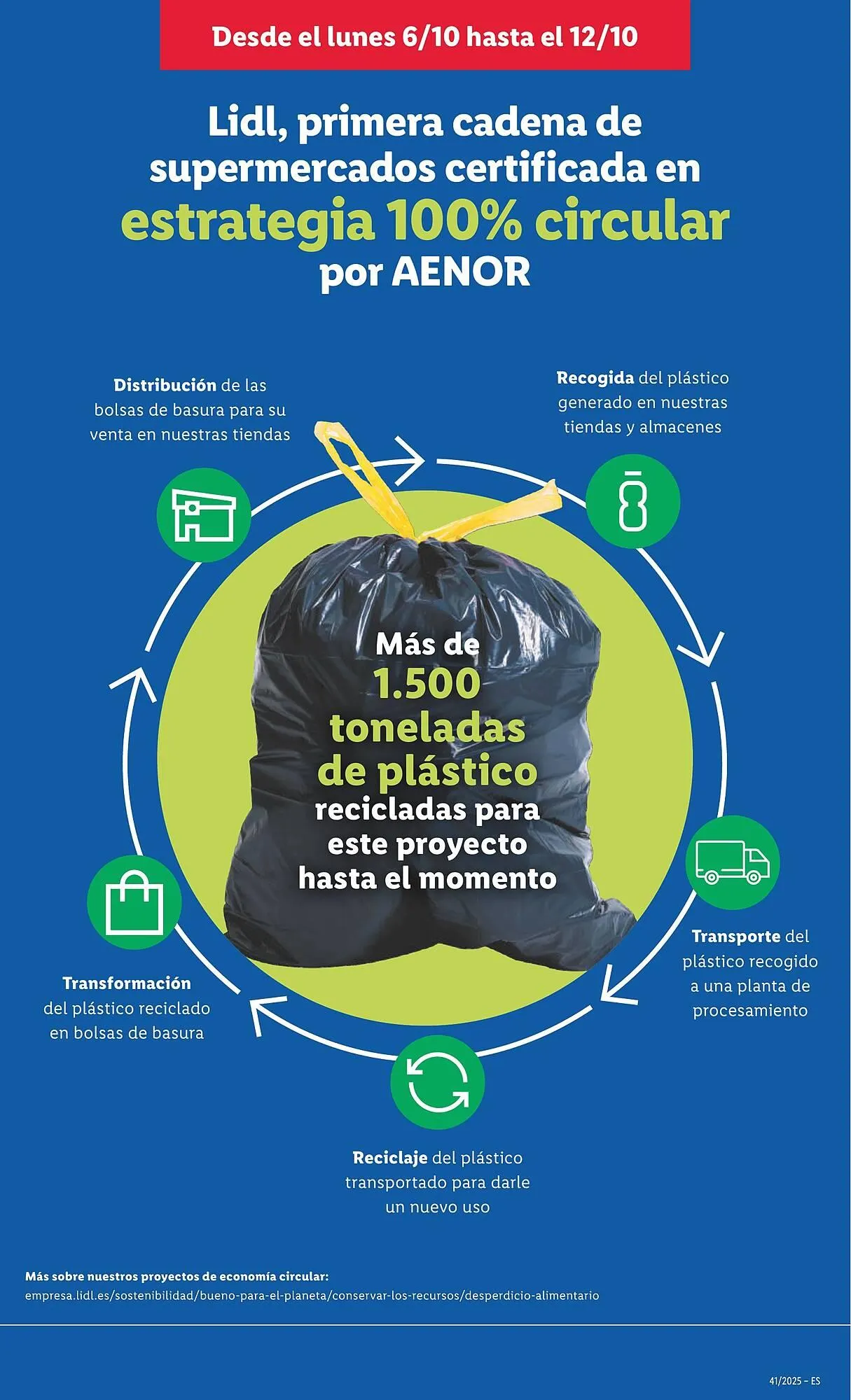 Catálogo de Catálogo Lidl 6 de octubre al 12 de octubre 2025 - Página 21