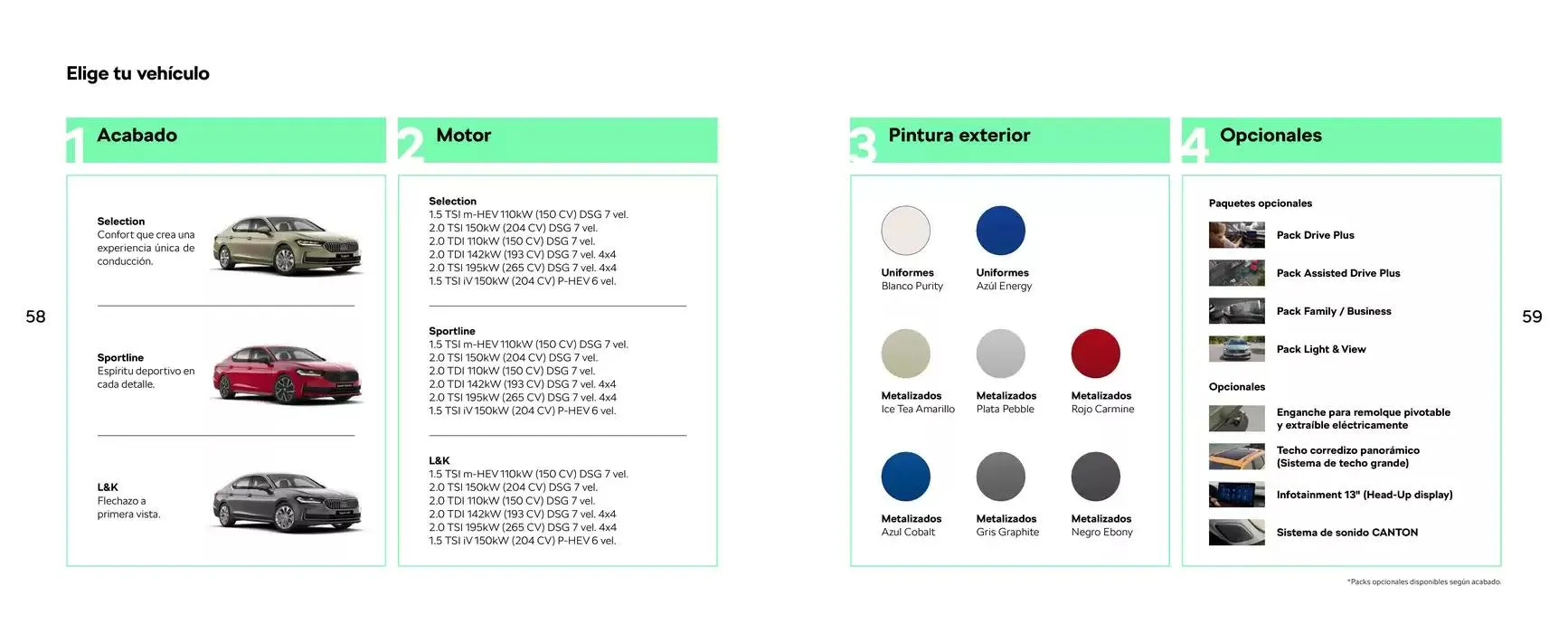 Catálogo de Nuevo Škoda Superb 21 de febrero al 21 de febrero 2026 - Página 30