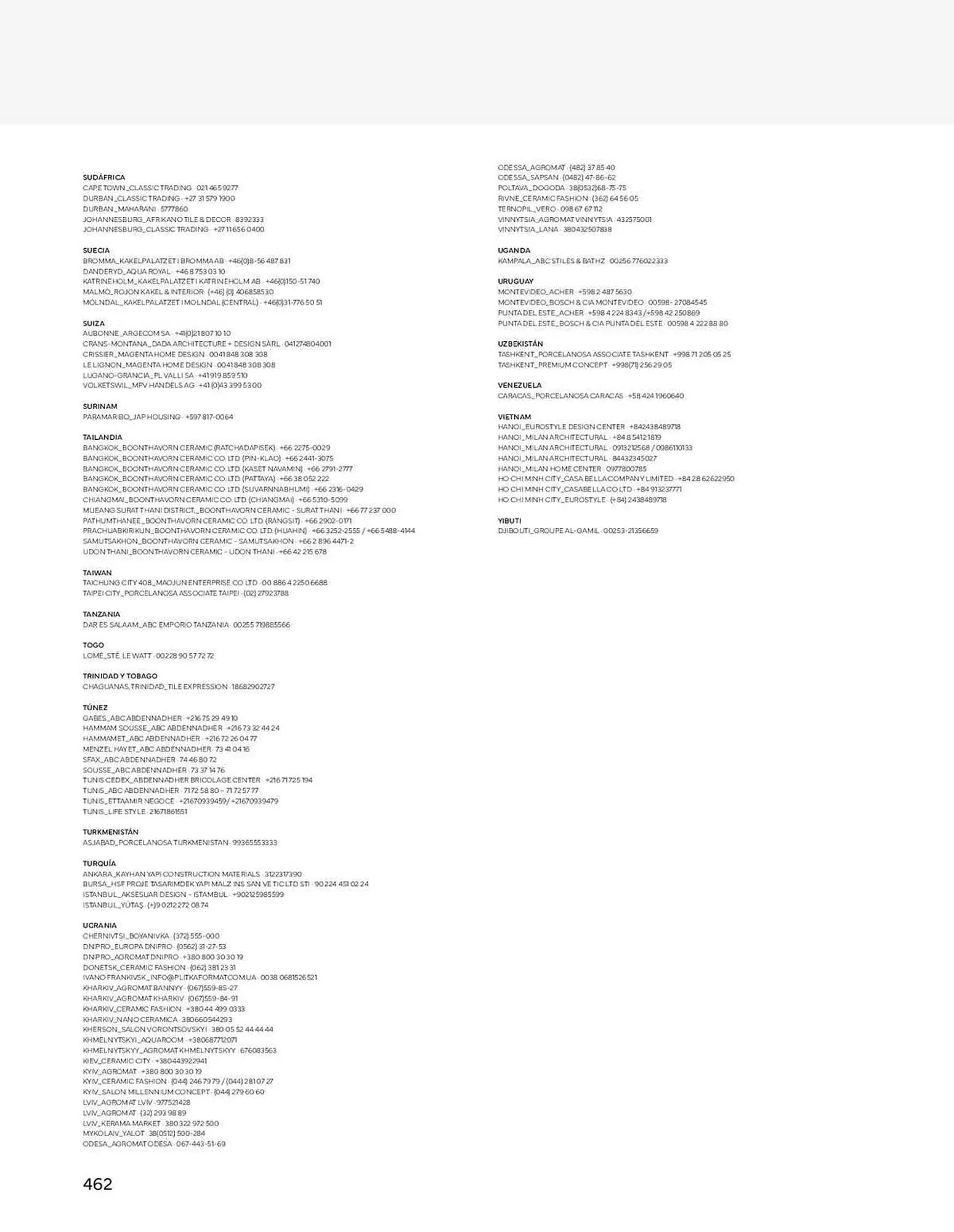 Catálogo de Folleto Porcelanosa 4 de enero al 1 de enero 2024 - Página 464