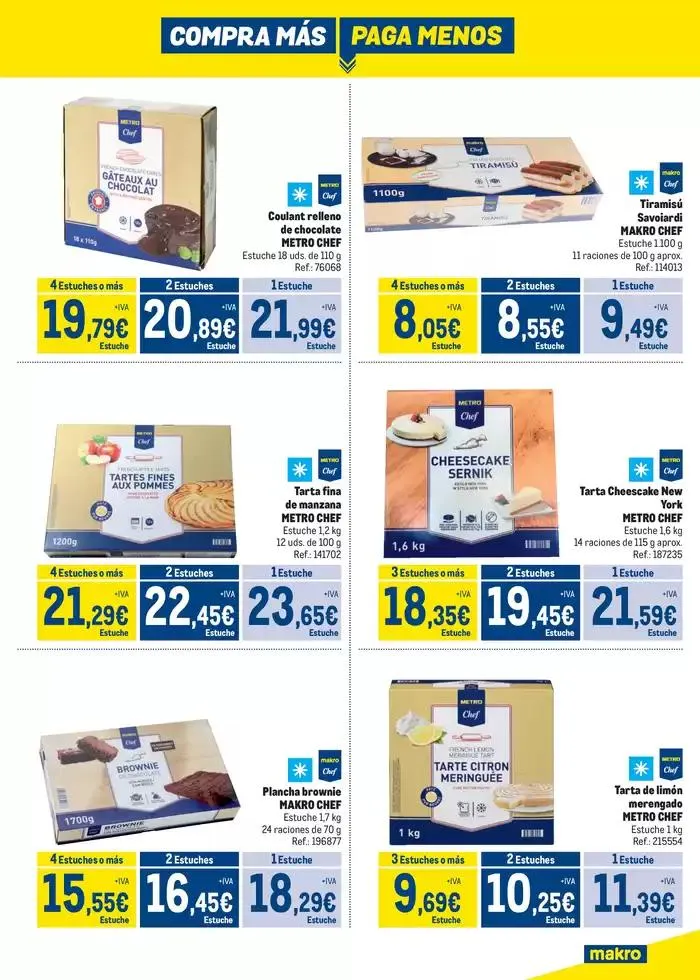 Catálogo de Compra más, paga menos - Centro 8 de octubre al 3 de noviembre 2024 - Página 5