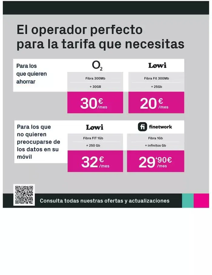 Catálogo de Solo en phonehouse cambiándote a masmovil "2 Meses Gratis" 2 de abril al 30 de abril 2025 - Página 4