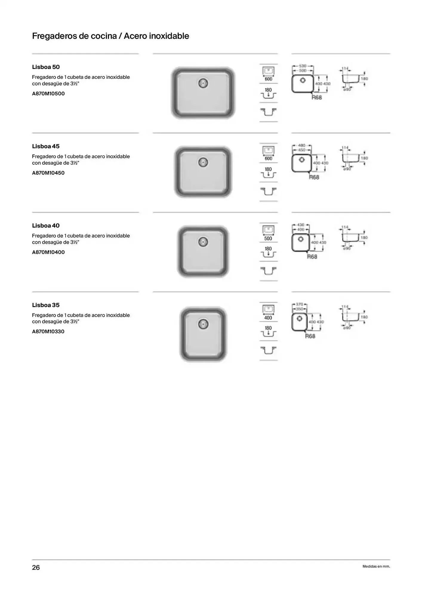 Catálogo de Folleto Roca 9 de enero al 31 de diciembre 2025 - Página 28