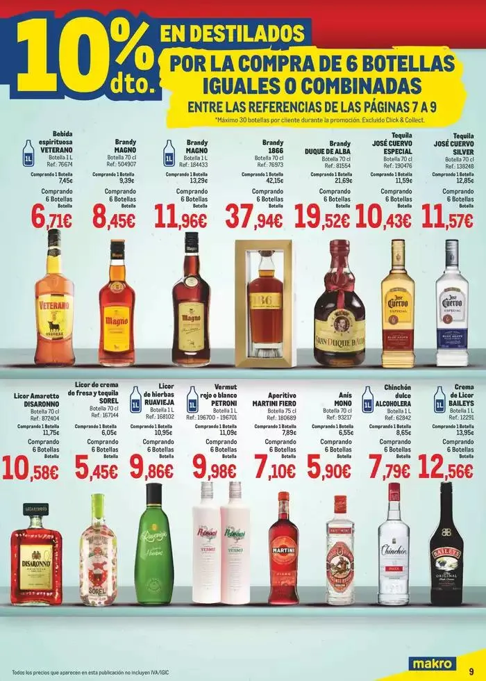 Catálogo de Makro Precios Sur 8 de abril al 4 de mayo 2025 - Página 9