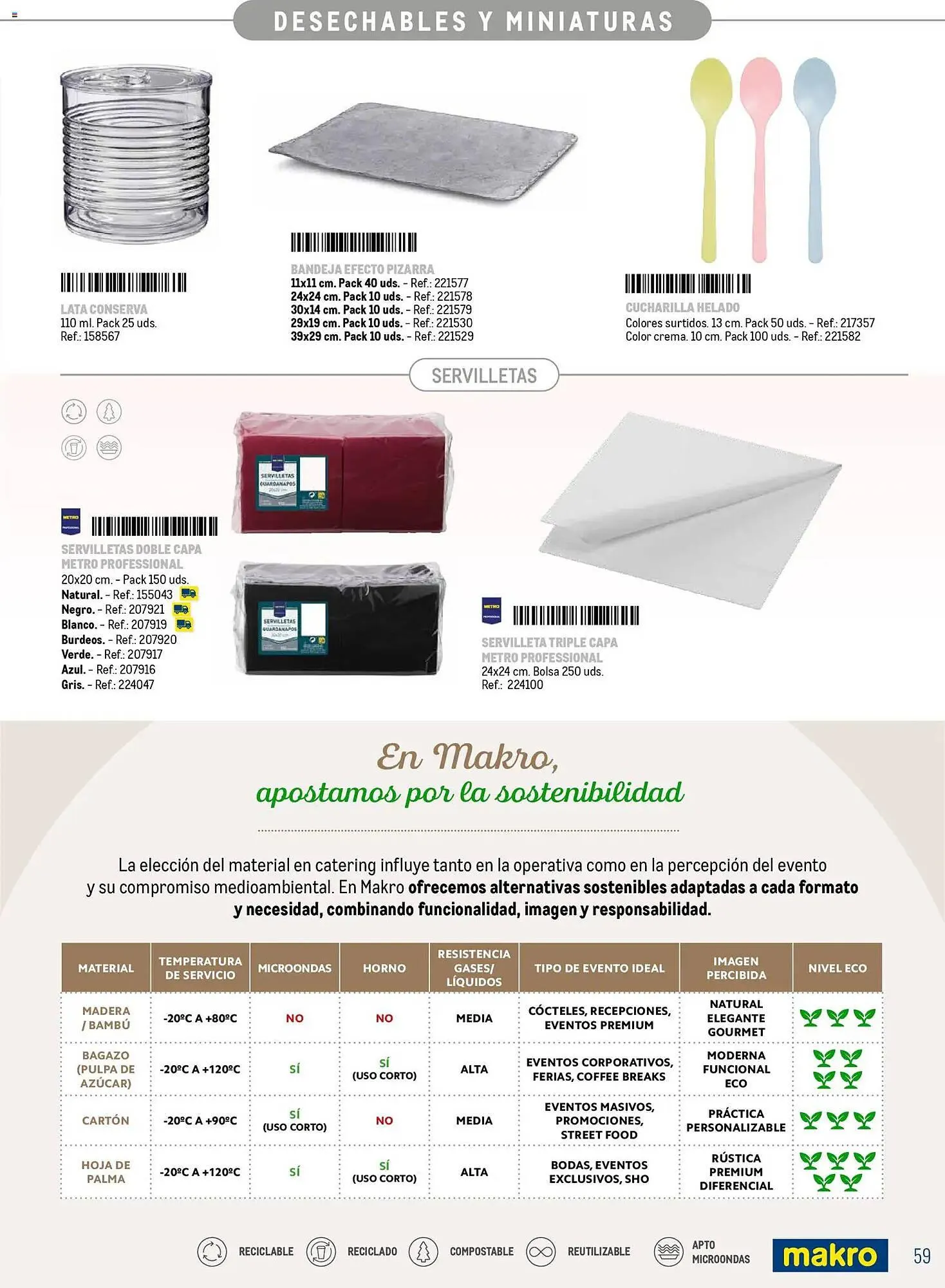 Catálogo de Catálogo Makro 16 de marzo al 30 de septiembre 2026 - Página 59