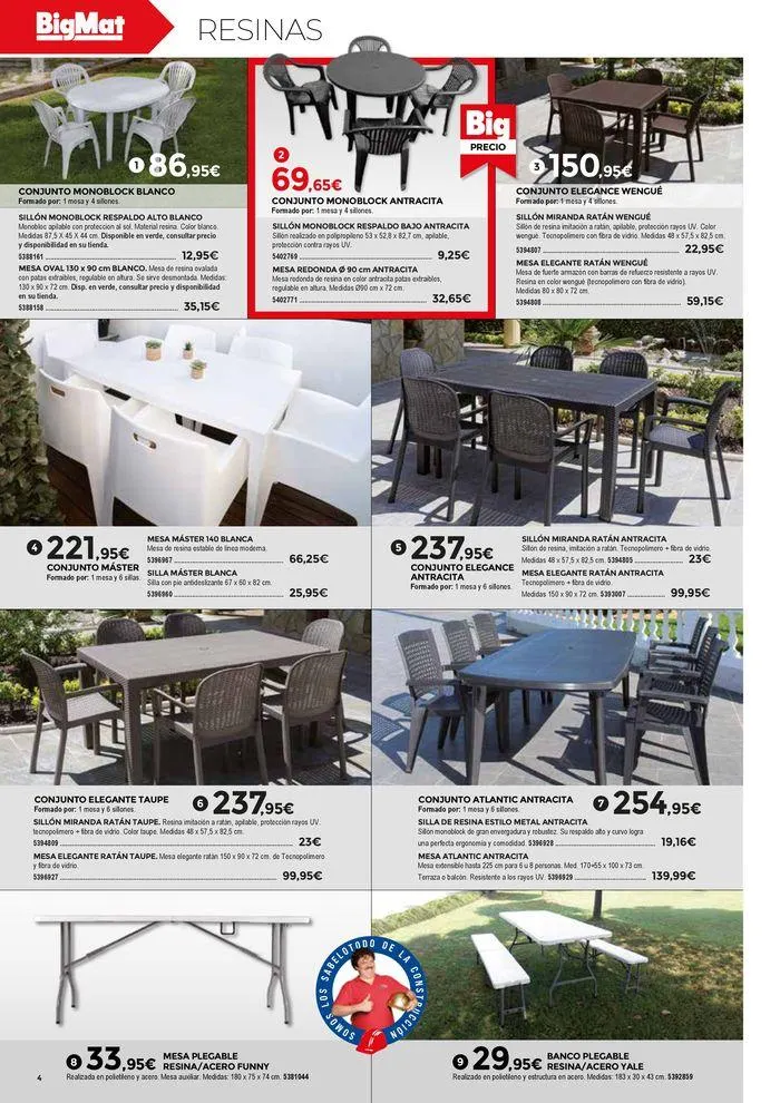 Catálogo de CREA UN JARDÍN CON MUCHO ENCANTO 22 de marzo al 31 de agosto 2024 - Página 4