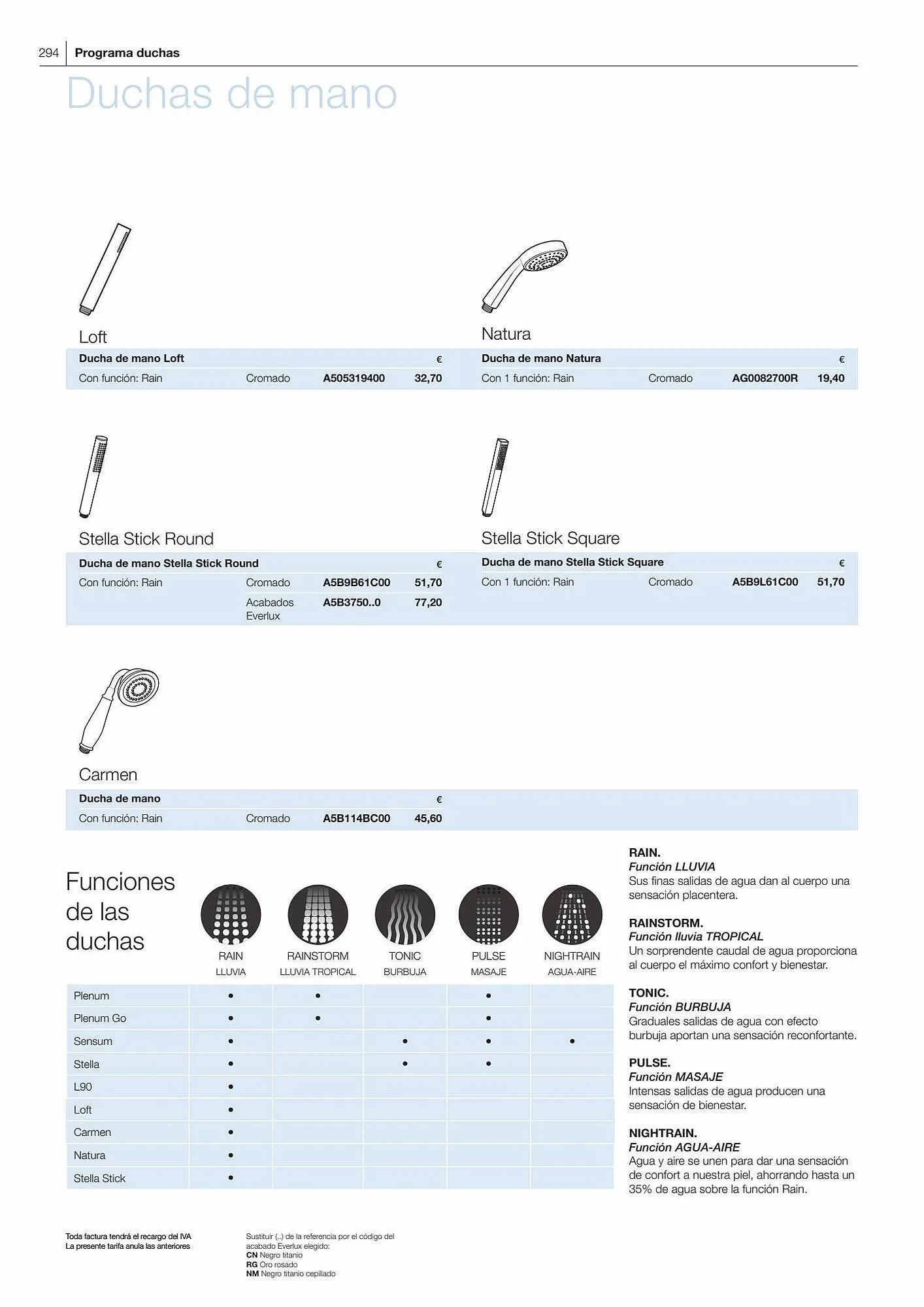Catálogo de Folleto Manau 26 de enero al 31 de diciembre 2023 - Página 296