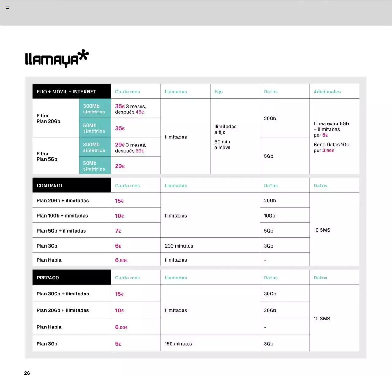 Catálogo de The Phone House folleto 20 de abril al 31 de diciembre 2023 - Página 26