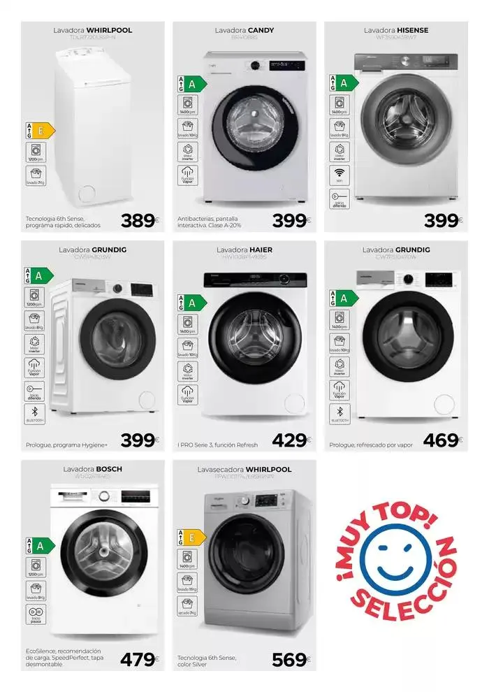 Catálogo de FOLLETO TOP21 MAYO 2025 2 de mayo al 31 de mayo 2025 - Página 2