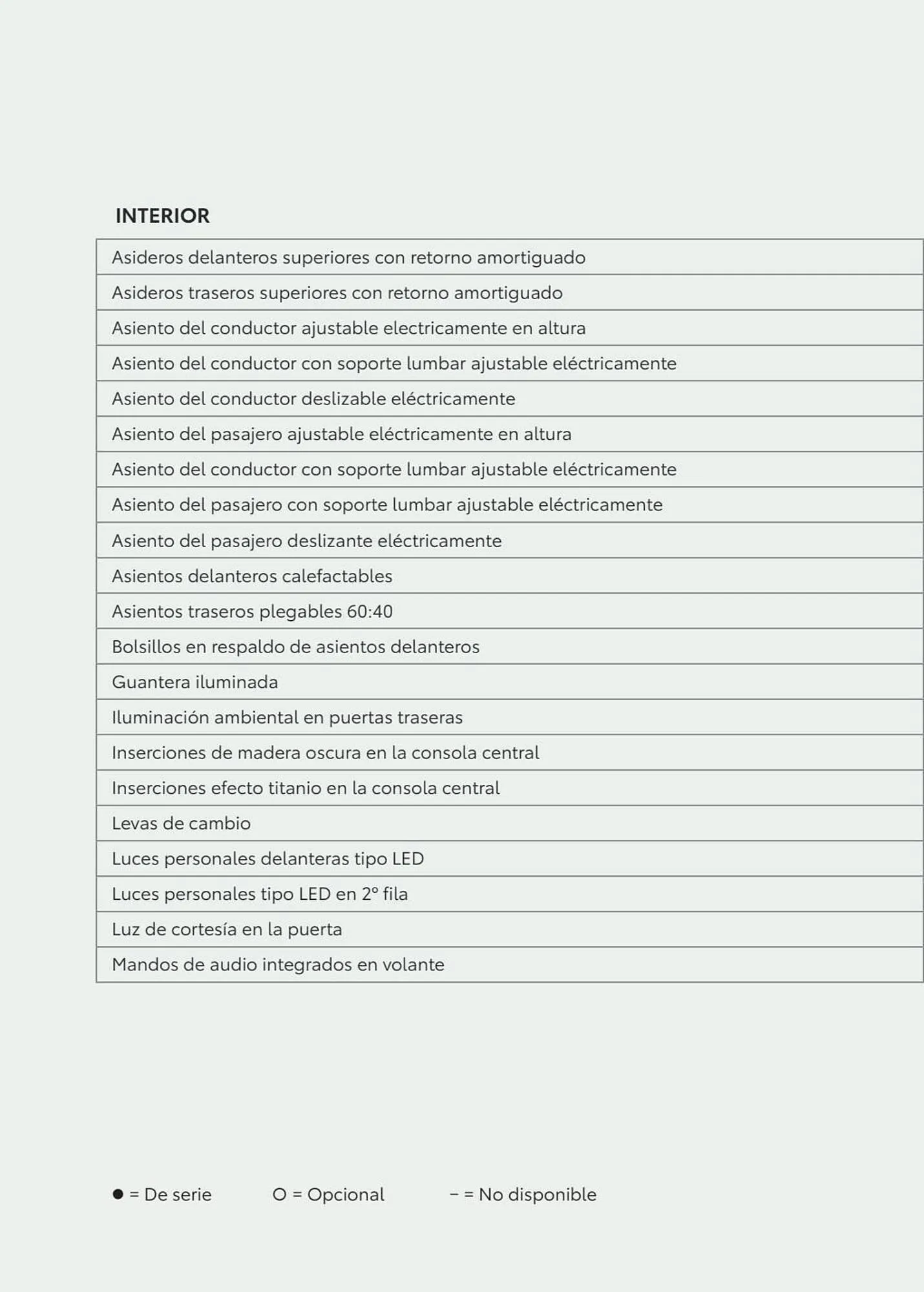 Catálogo de Folleto Toyota 8 de enero al 8 de enero 2024 - Página 60