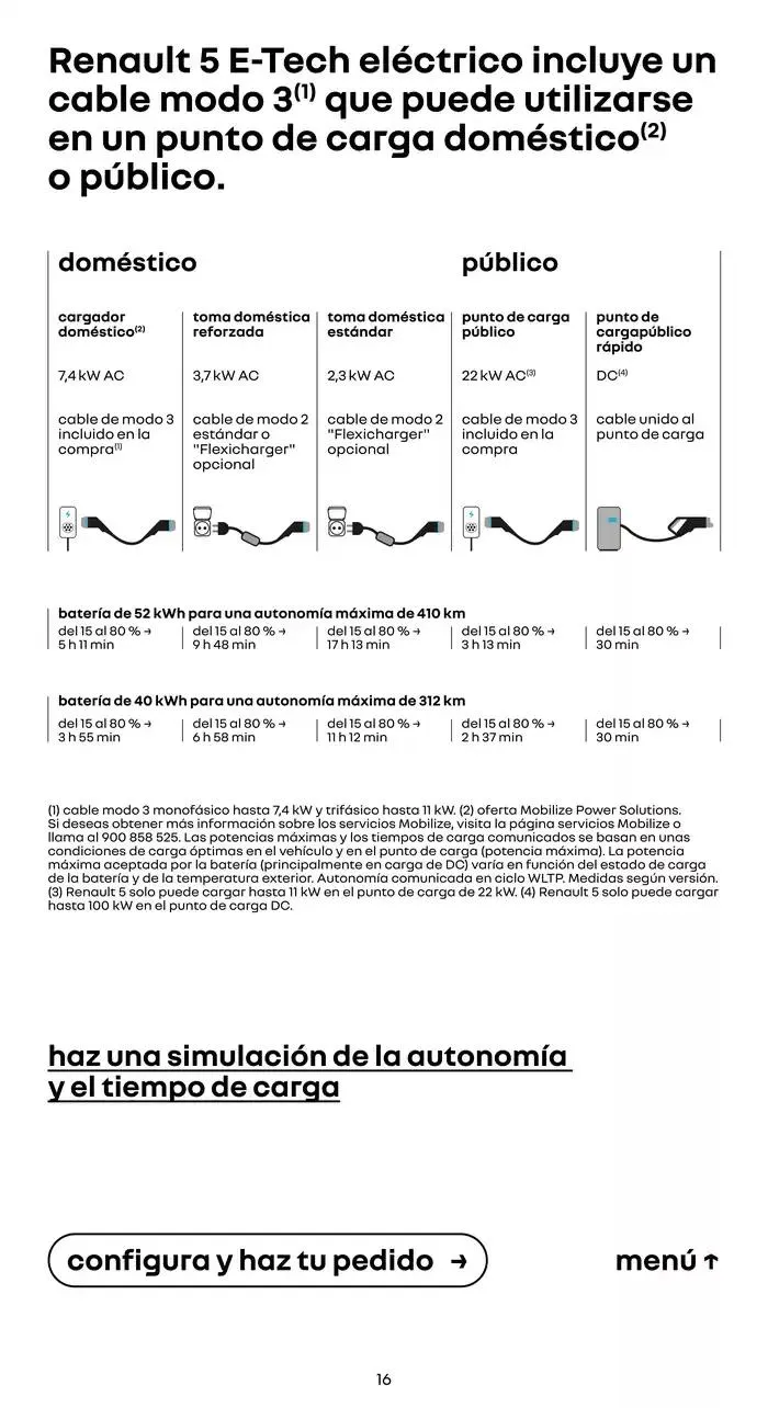 Catálogo de Renault 5 E-Tech Eléctrico 24 de abril al 24 de abril 2026 - Página 16