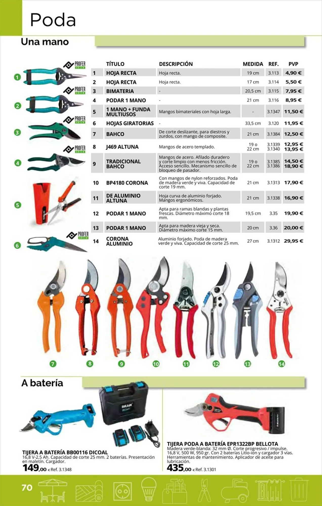 Catálogo de Folleto Coferdroza 6 de junio al 28 de agosto 2023 - Página 70