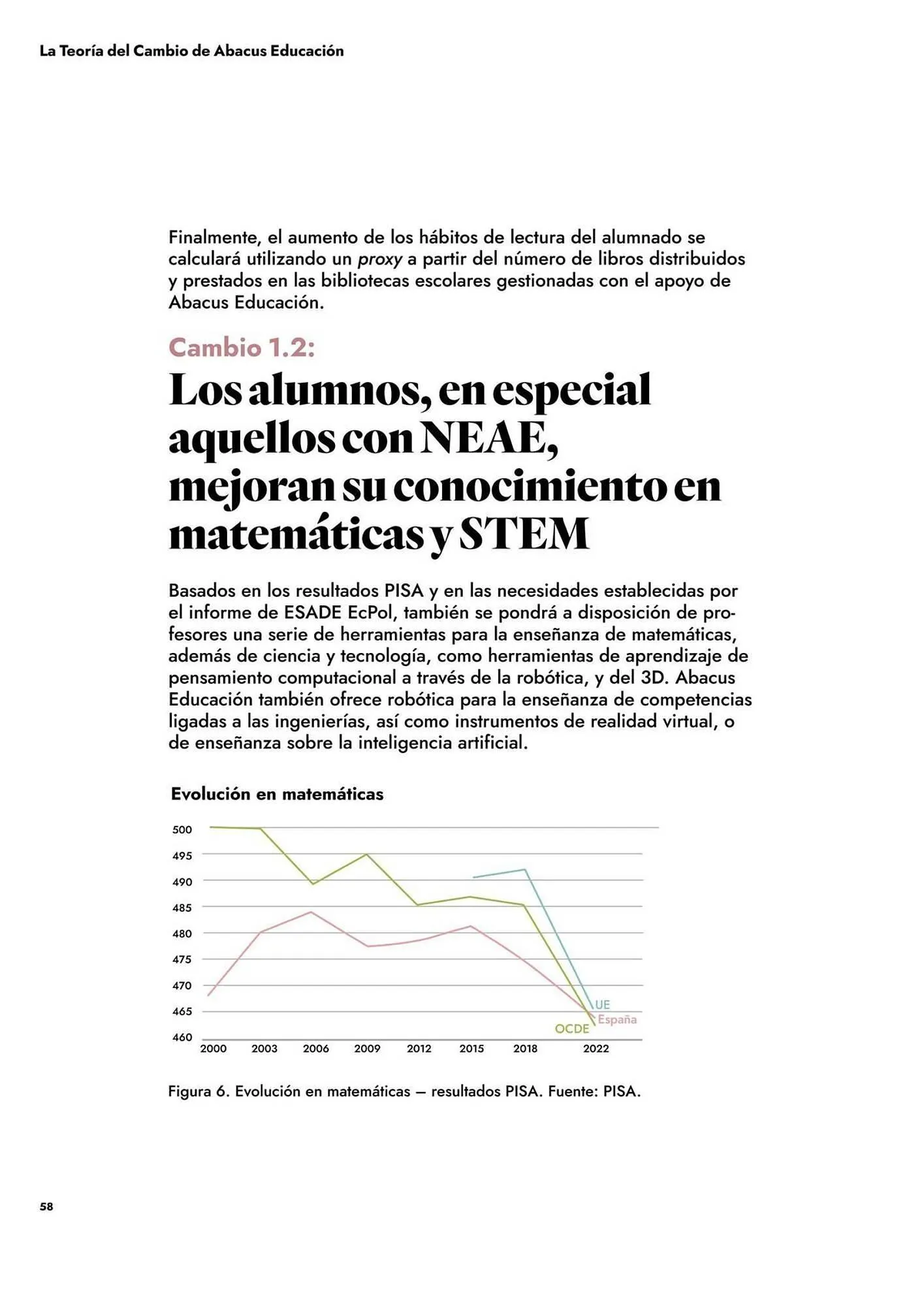 Catálogo de Catálogo Abacus 5 de marzo al 31 de diciembre 2026 - Página 58