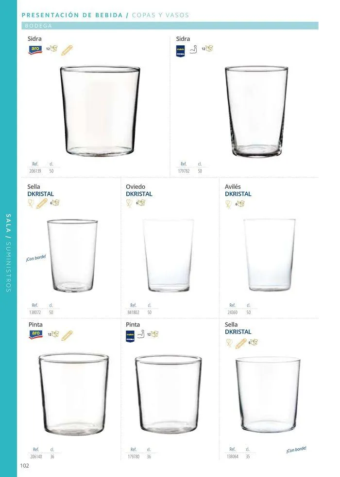 Catálogo de Equipamiento y suministros 23 de julio al 30 de noviembre 2024 - Página 102