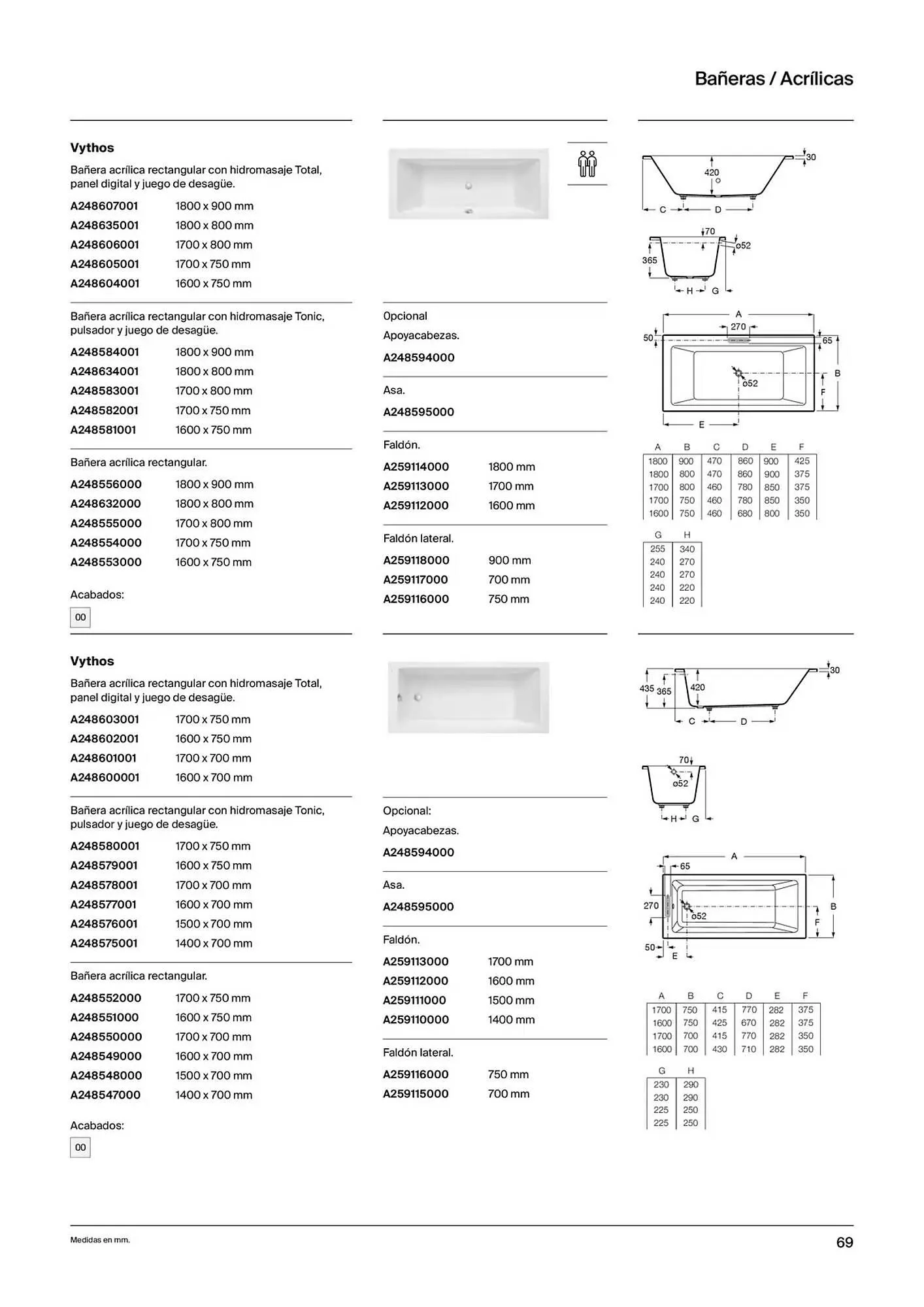 Catálogo de Folleto Roca 9 de enero al 31 de diciembre 2025 - Página 71