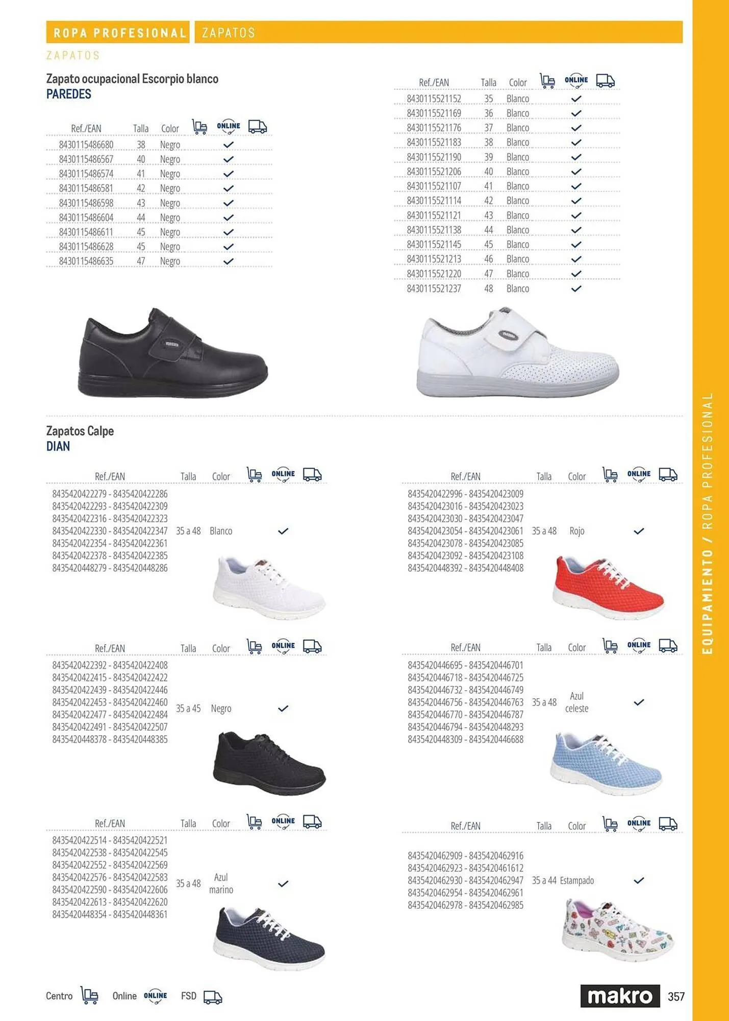 Catálogo de Catálogo Makro 6 de marzo al 31 de diciembre 2026 - Página 357