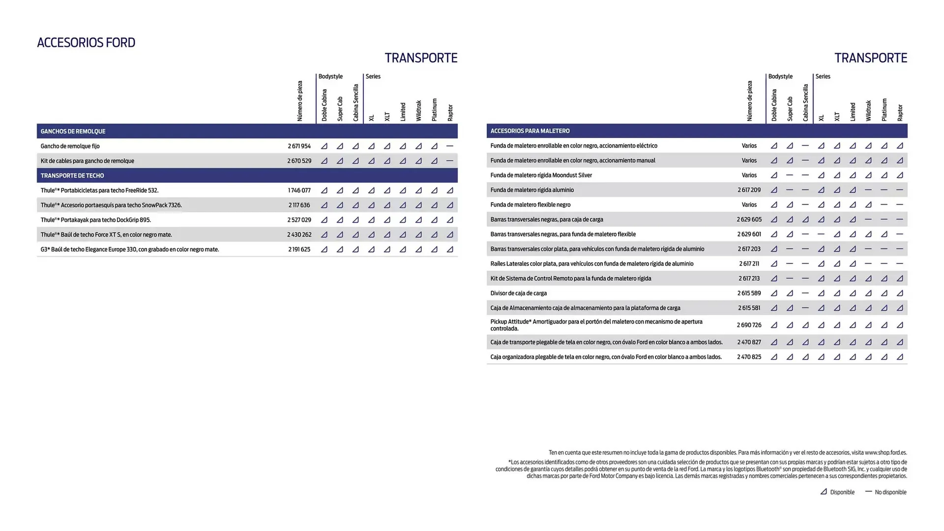 Catálogo de Folleto Ford 13 de noviembre al 13 de noviembre 2025 - Página 23