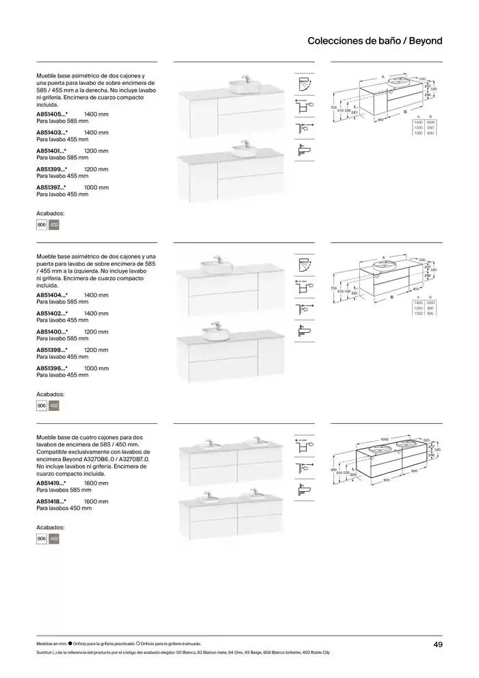 Catálogo de Colecciones de Baño, Muebles y Accesorios 9 de enero al 31 de diciembre 2025 - Página 51