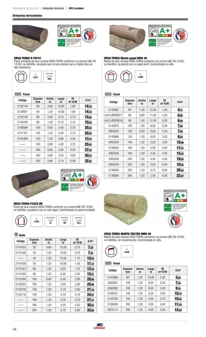 Catálogo de Catálogo Grup Gamma 14 de octubre al 31 de marzo 2025 - Página 44