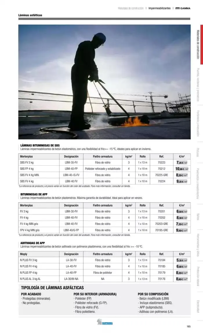 Catálogo de Catálogo Grup Gamma 14 de octubre al 31 de marzo 2025 - Página 72