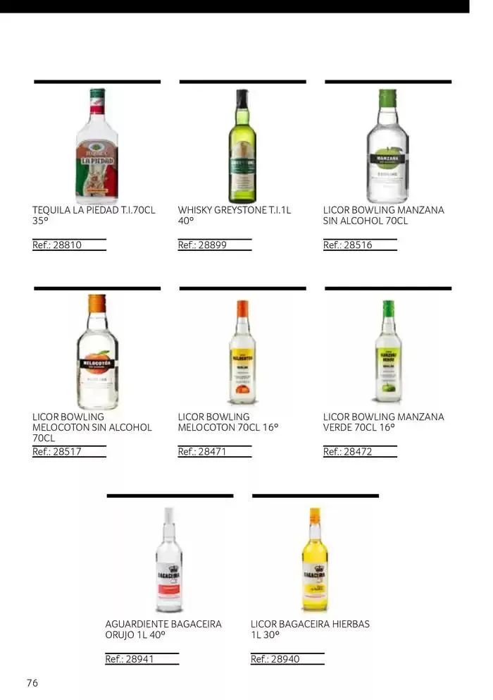 Catálogo de Catálogo Gros Mercat 1 de enero al 28 de febrero 2025 - Página 76