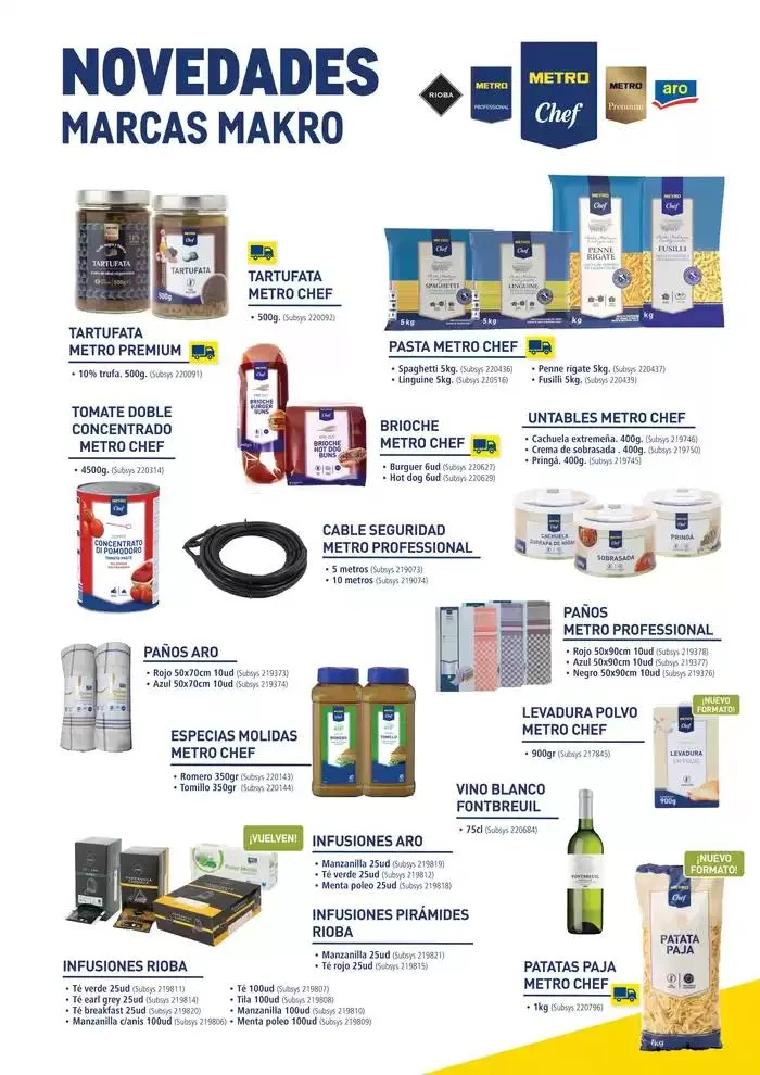 Catálogo de Novedades de Marcas Makro del mes Canarias 8 de mayo al 31 de mayo 2025 - Página 1