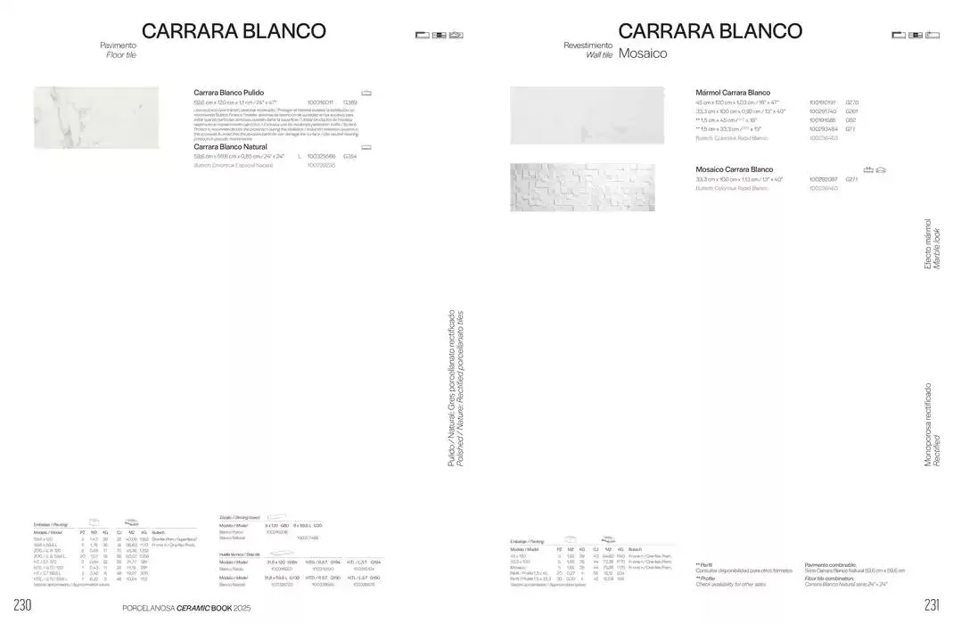 Catálogo de Ceramic Book 2025 6 de febrero al 31 de diciembre 2025 - Página 117