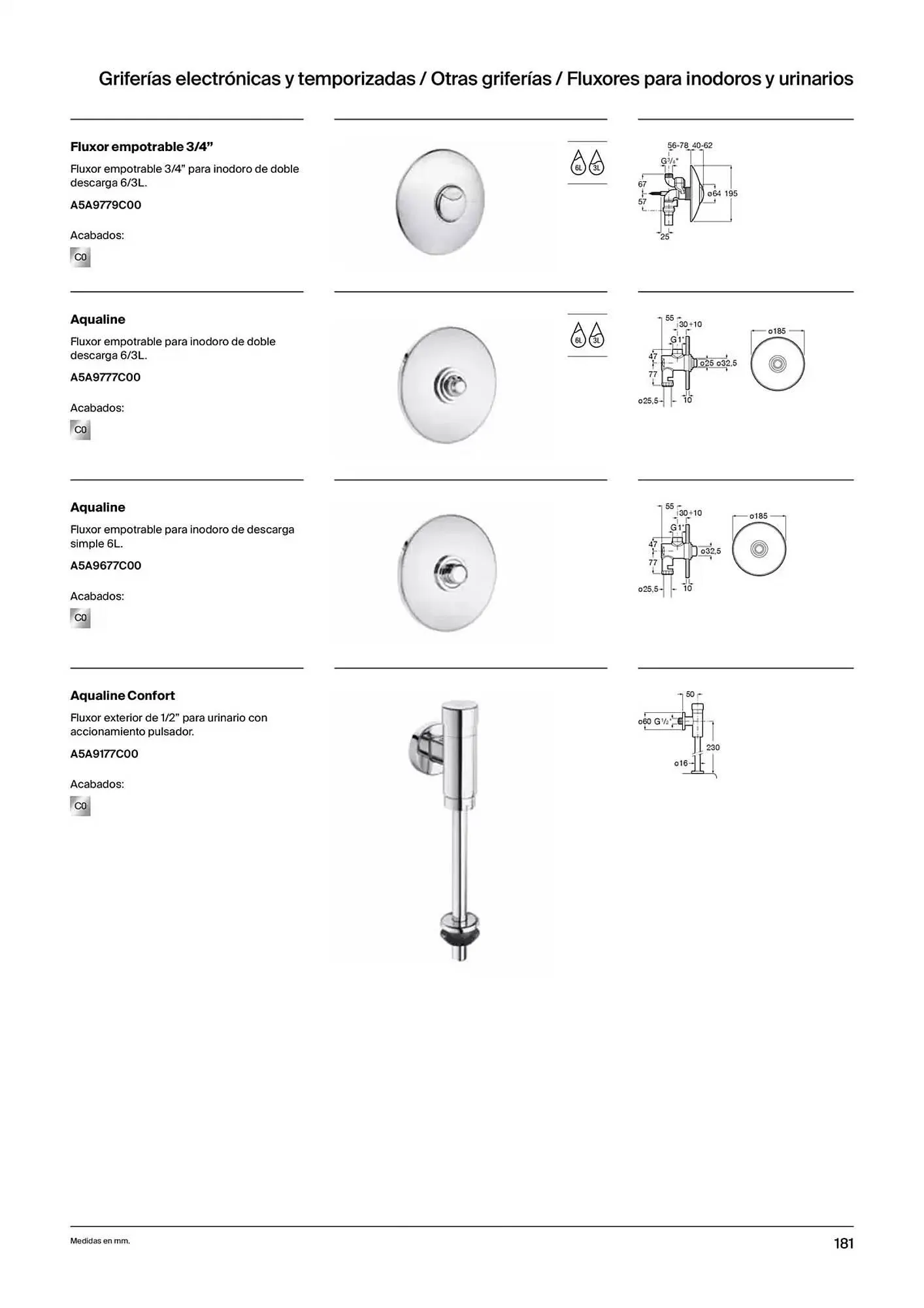 Catálogo de Folleto Roca 9 de enero al 31 de diciembre 2025 - Página 183