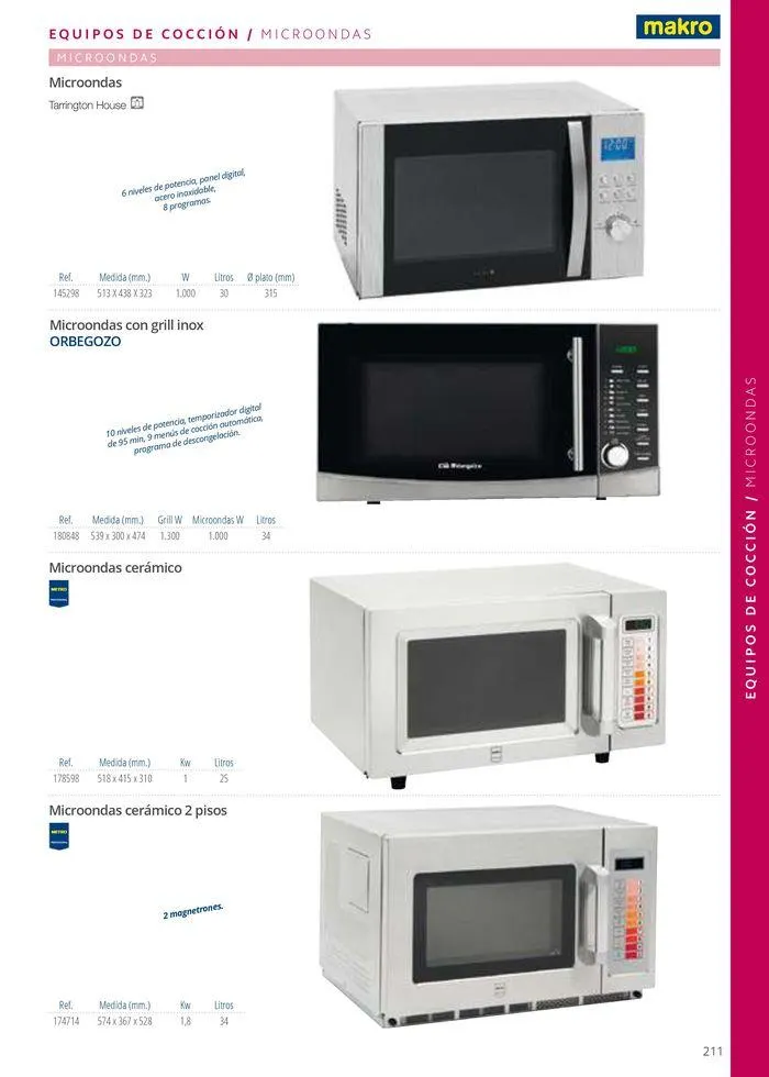 Catálogo de Equipamiento y suministros 23 de julio al 30 de noviembre 2024 - Página 211