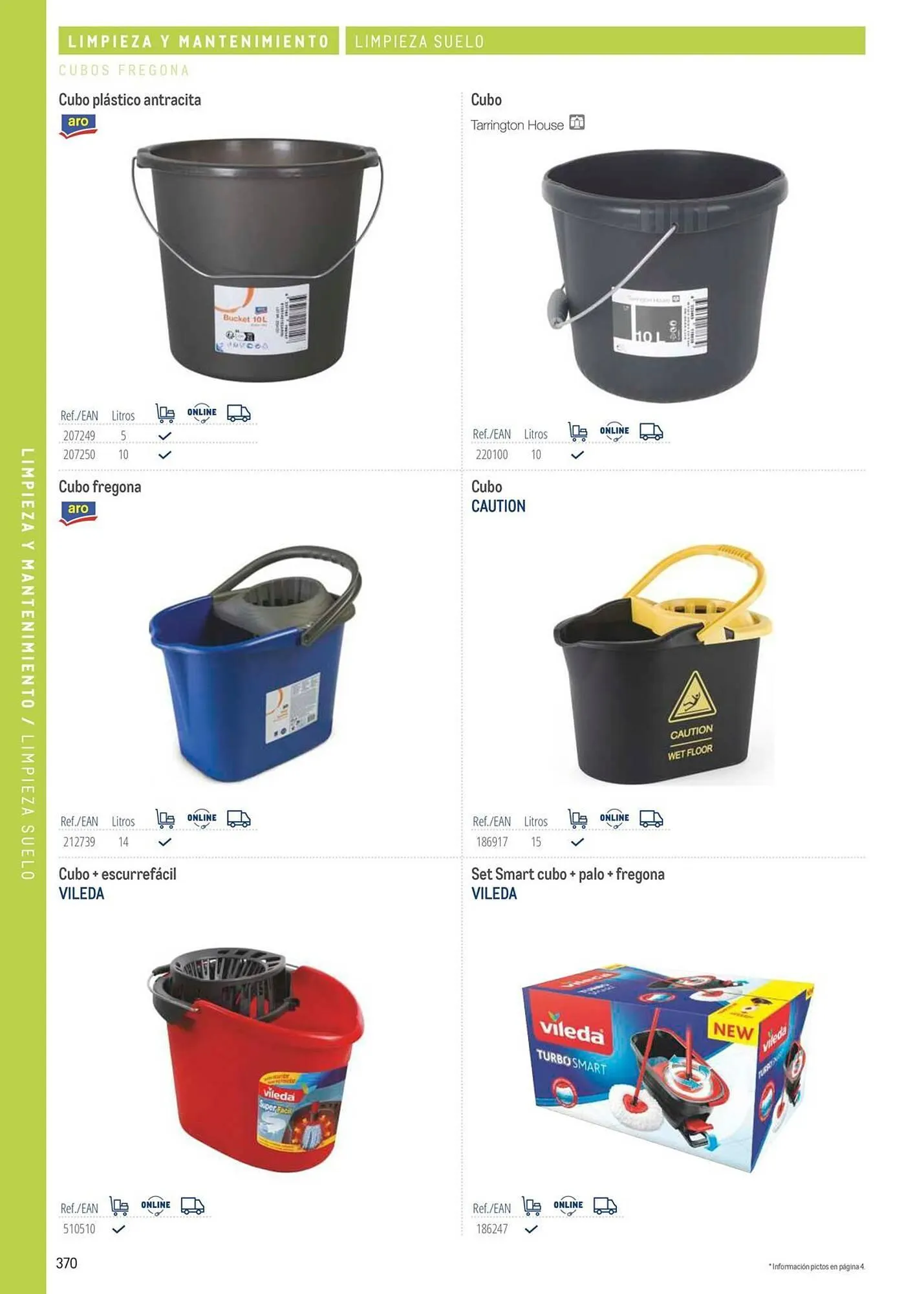 Catálogo de Catálogo Makro 6 de marzo al 31 de diciembre 2026 - Página 370