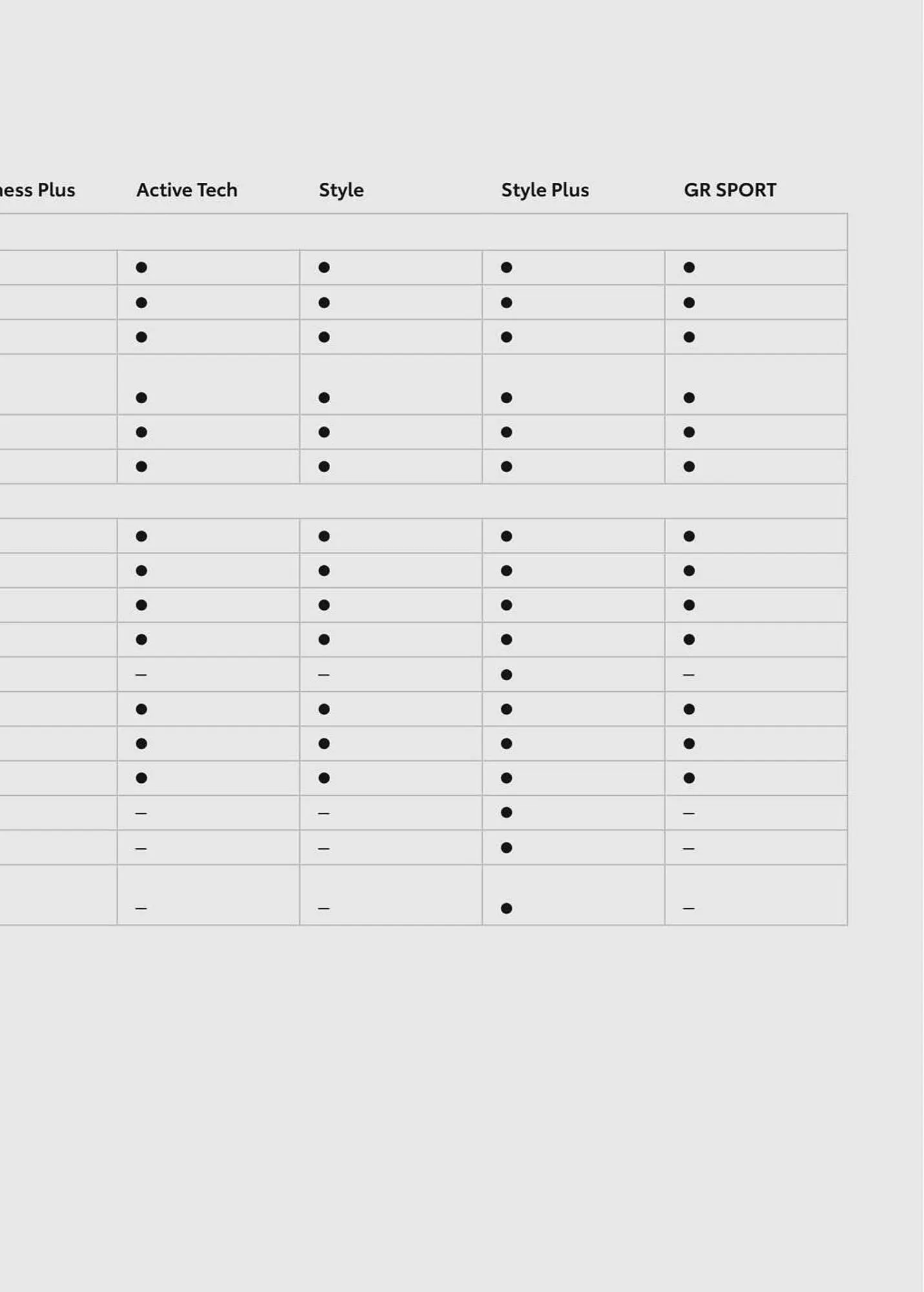 Catálogo de Folleto Toyota 8 de agosto al 8 de agosto 2024 - Página 103