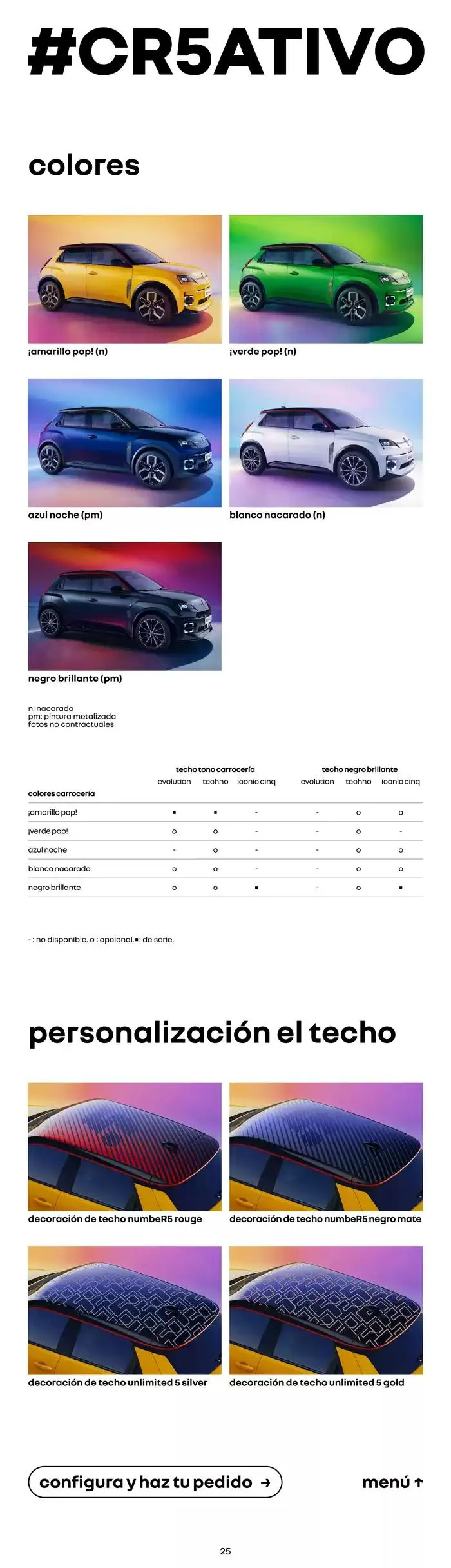 Catálogo de Renault 5 E-Tech Eléctrico 24 de abril al 24 de abril 2026 - Página 25