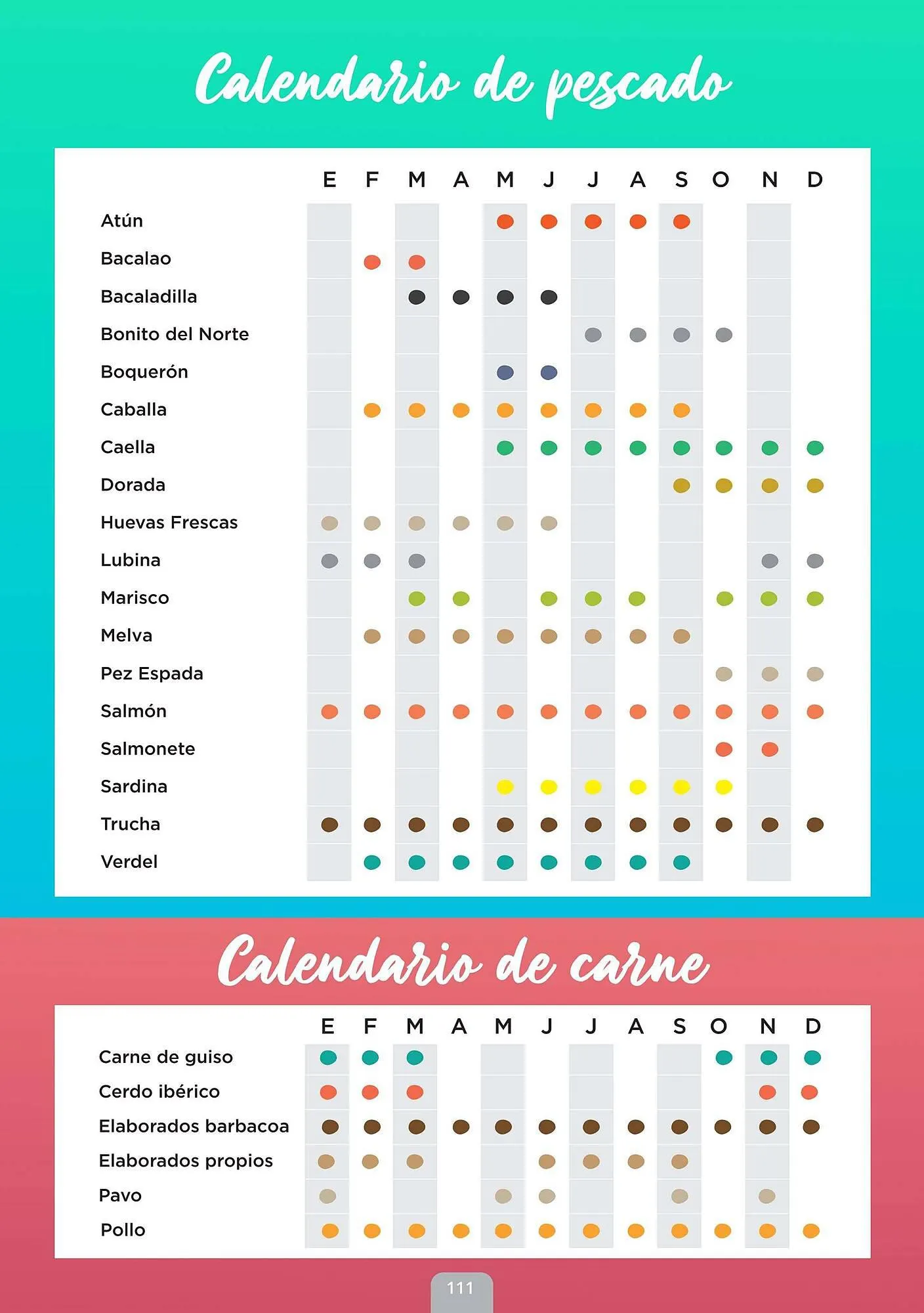 Catálogo de Folleto Supermercados MAS 10 de enero al 21 de diciembre 2024 - Página 111