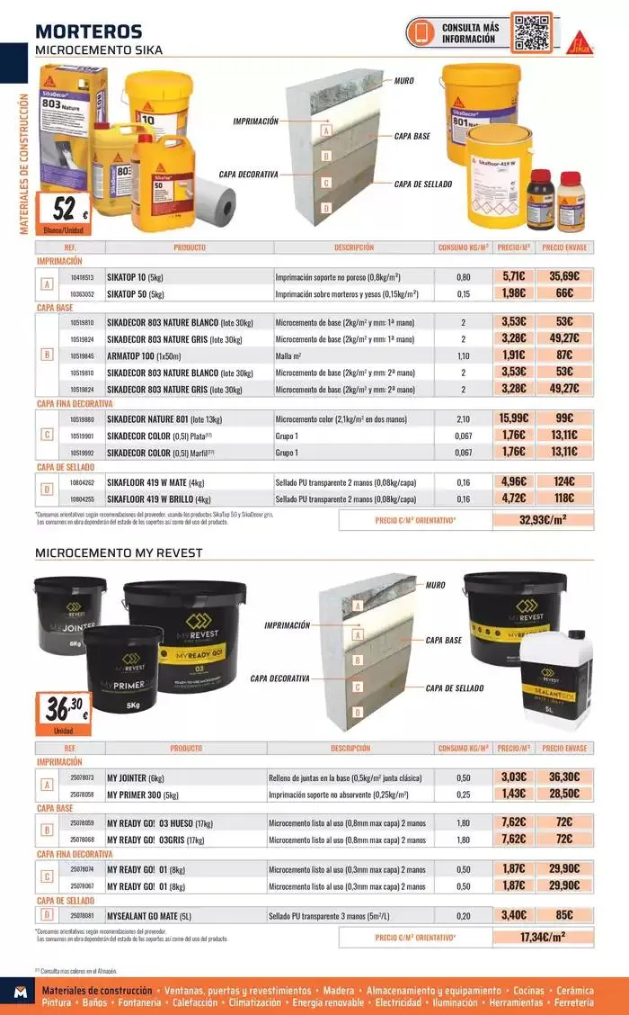 Catálogo de Catálogo 2025 Cordoba 1 de enero al 31 de diciembre 2025 - Página 18